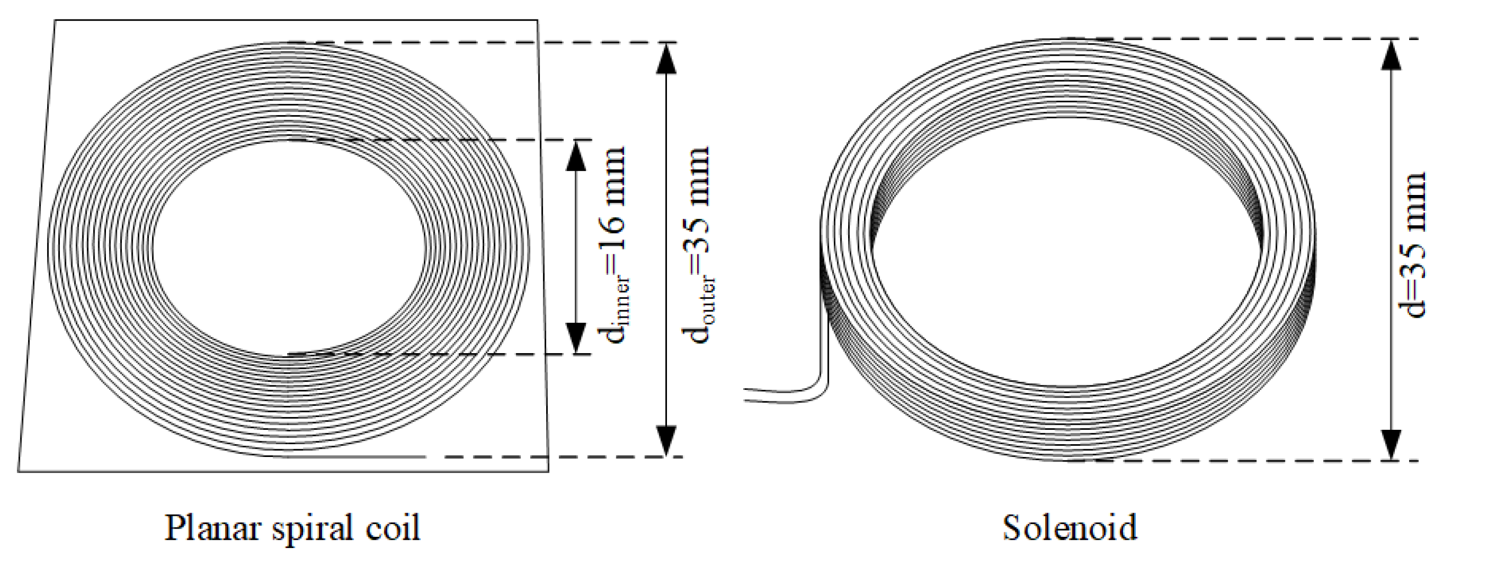 Applsci 11 02003 g004