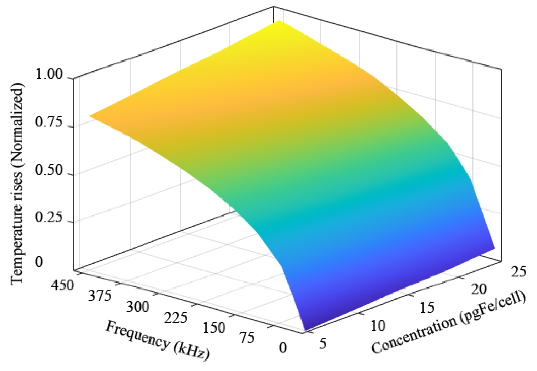 Applsci 11 02003 g007