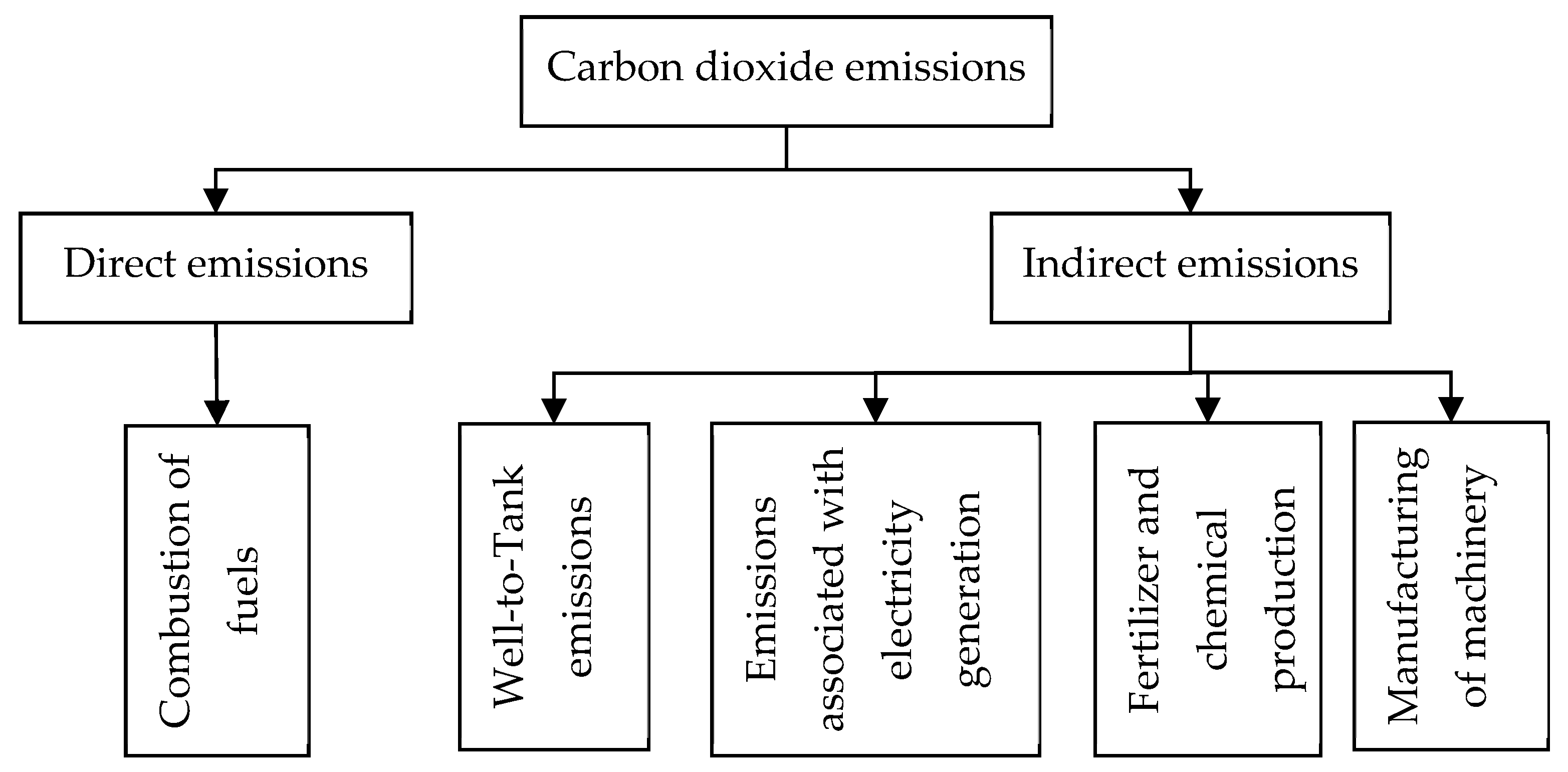 Applsci 11 02009 g002 Applsci 11 02009 g002