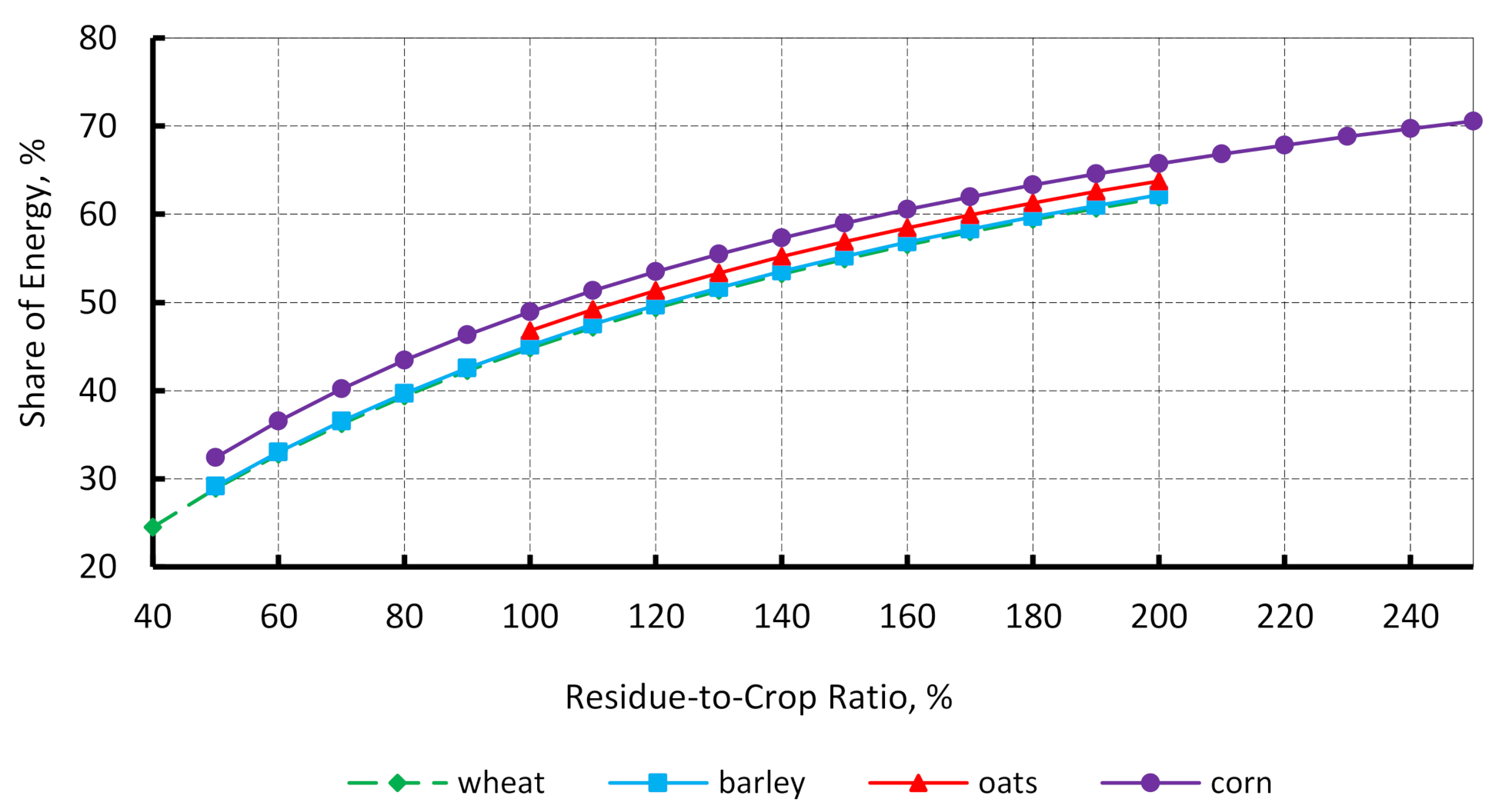 Applsci 11 02009 g003 Applsci 11 02009 g003