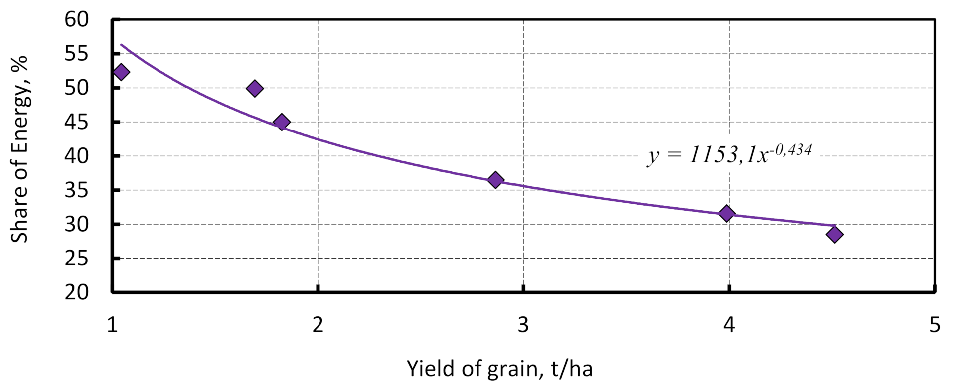 Applsci 11 02009 g004 Applsci 11 02009 g004