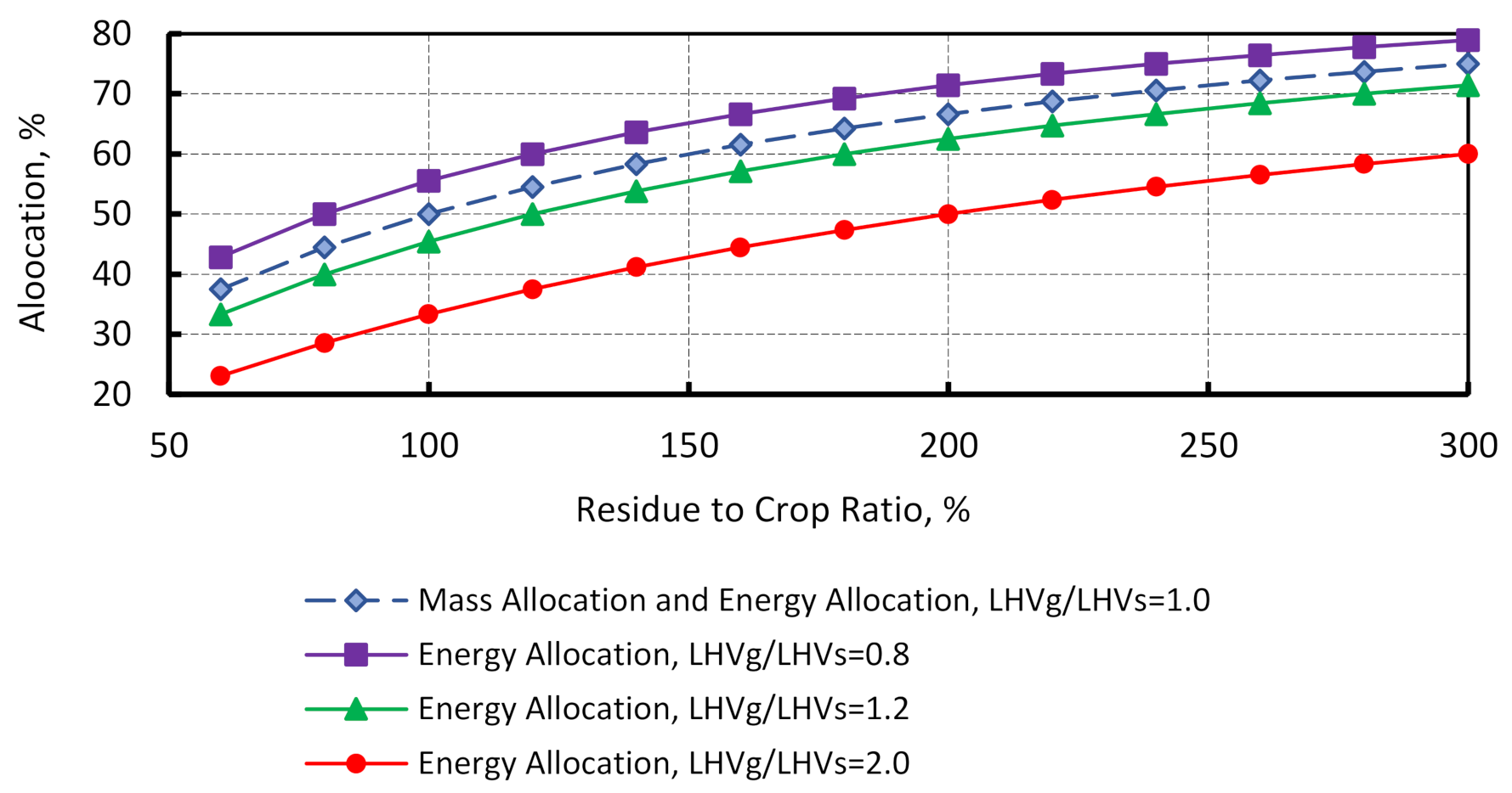 Applsci 11 02009 g006 Applsci 11 02009 g006