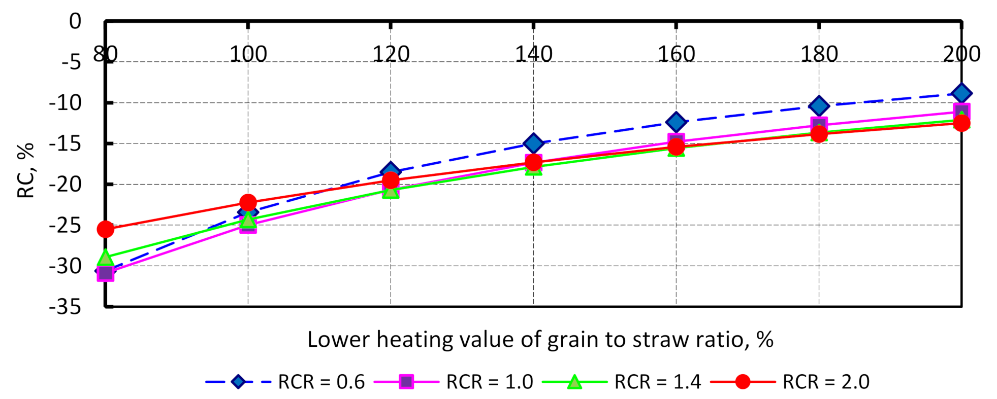 Applsci 11 02009 g007 Applsci 11 02009 g007