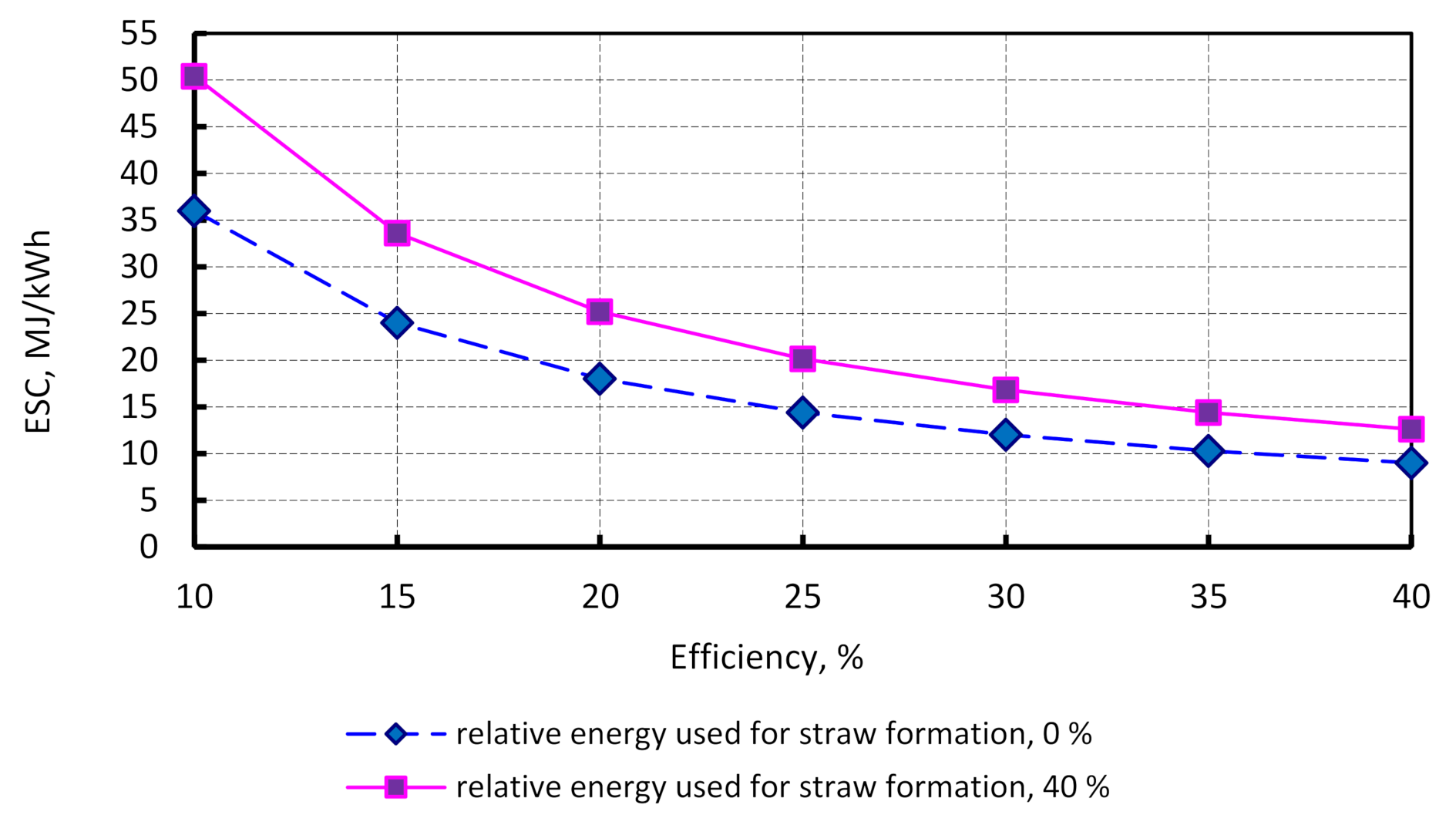 Applsci 11 02009 g008 Applsci 11 02009 g008
