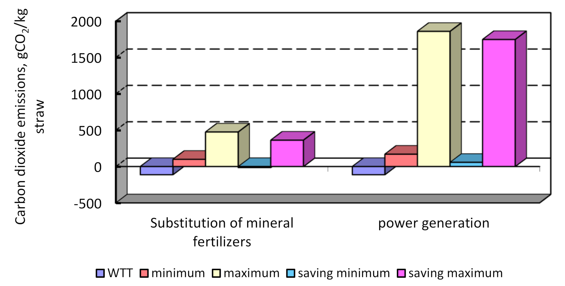Applsci 11 02009 g010 Applsci 11 02009 g010