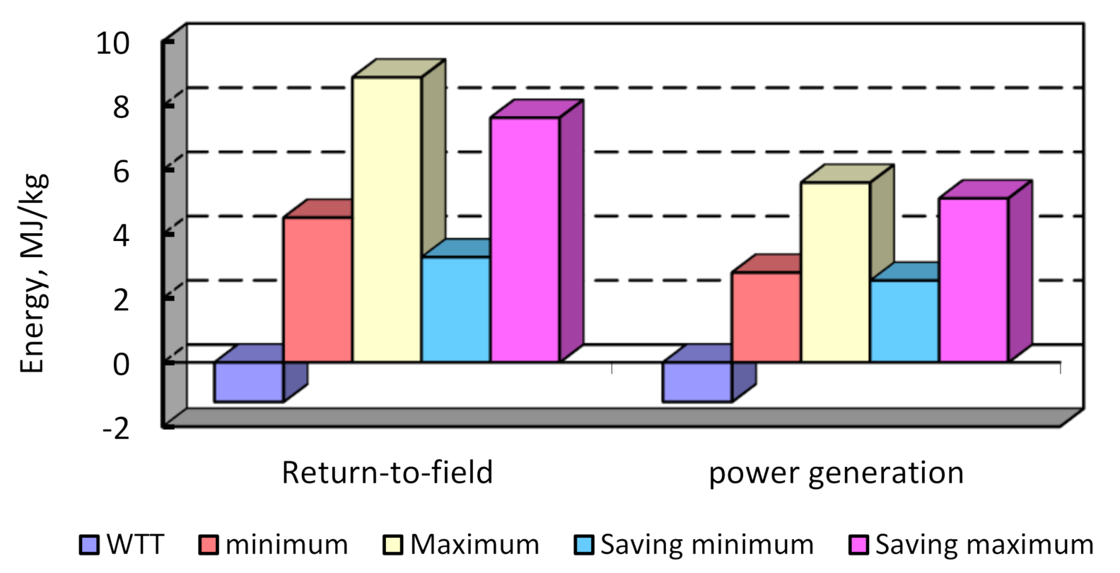 Applsci 11 02009 g011 Applsci 11 02009 g011
