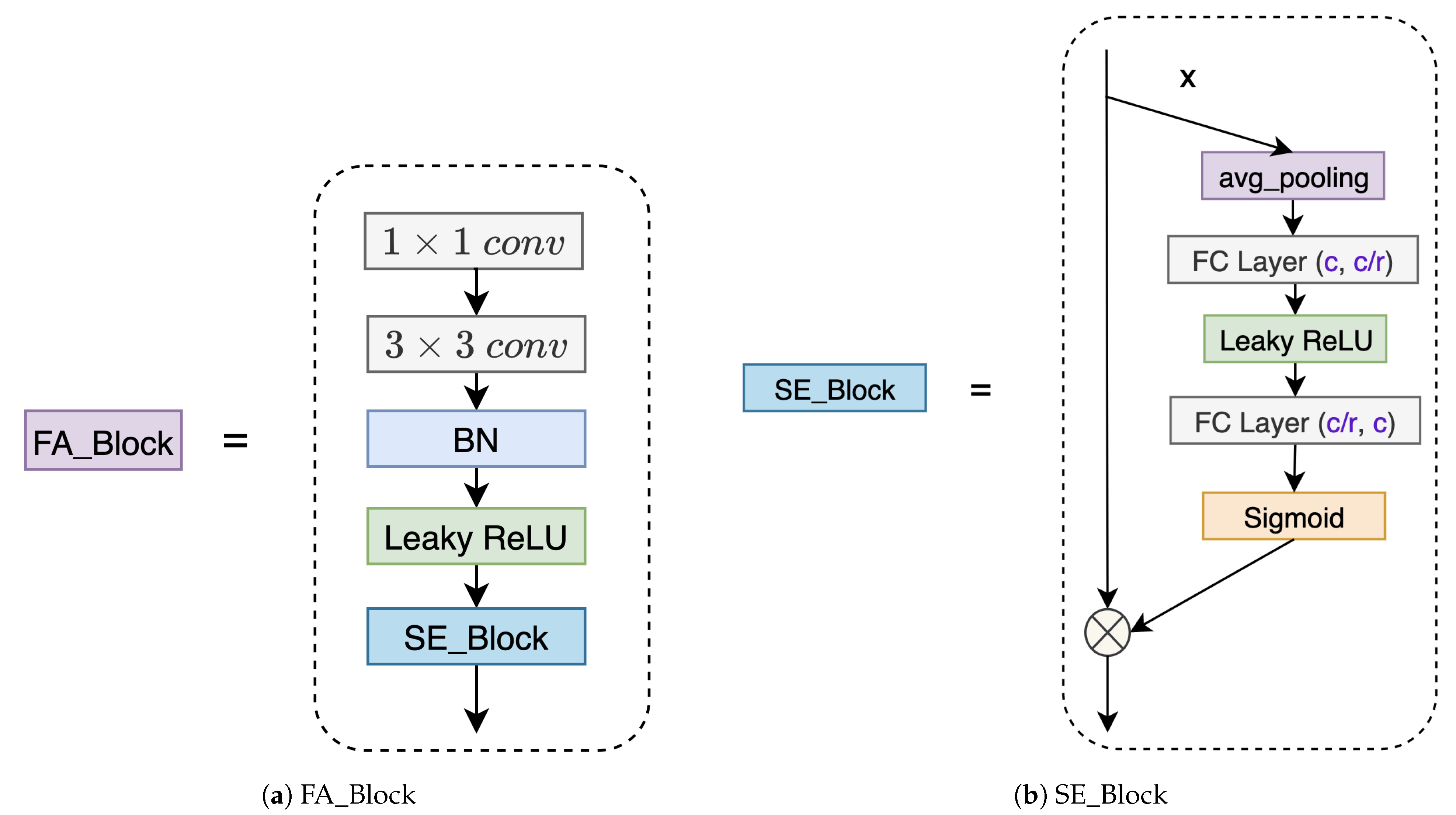 Applsci 11 02010 g003