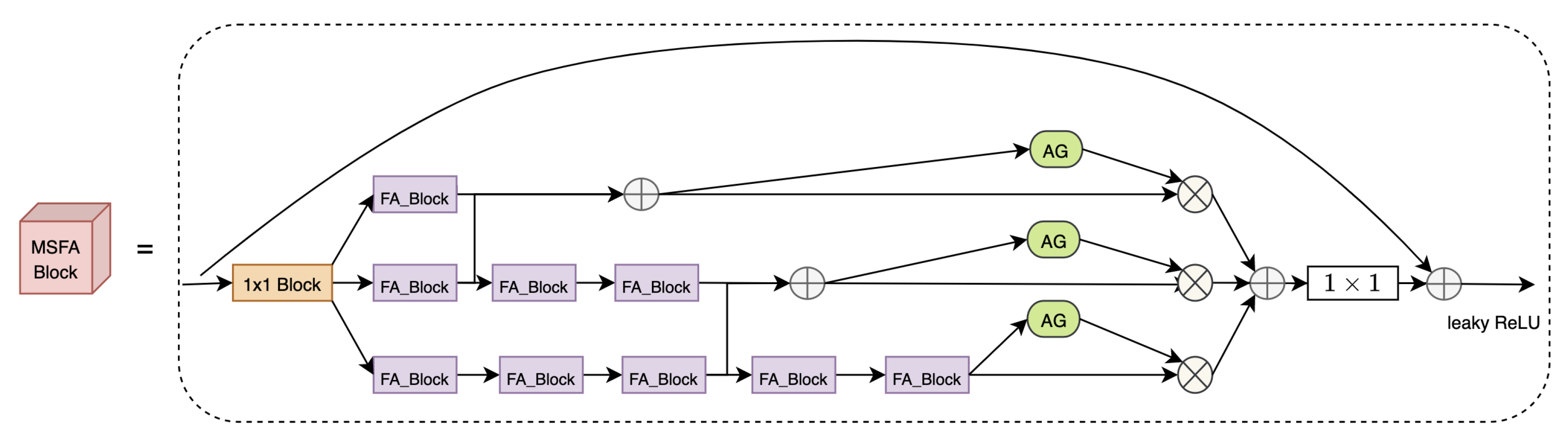 Applsci 11 02010 g004