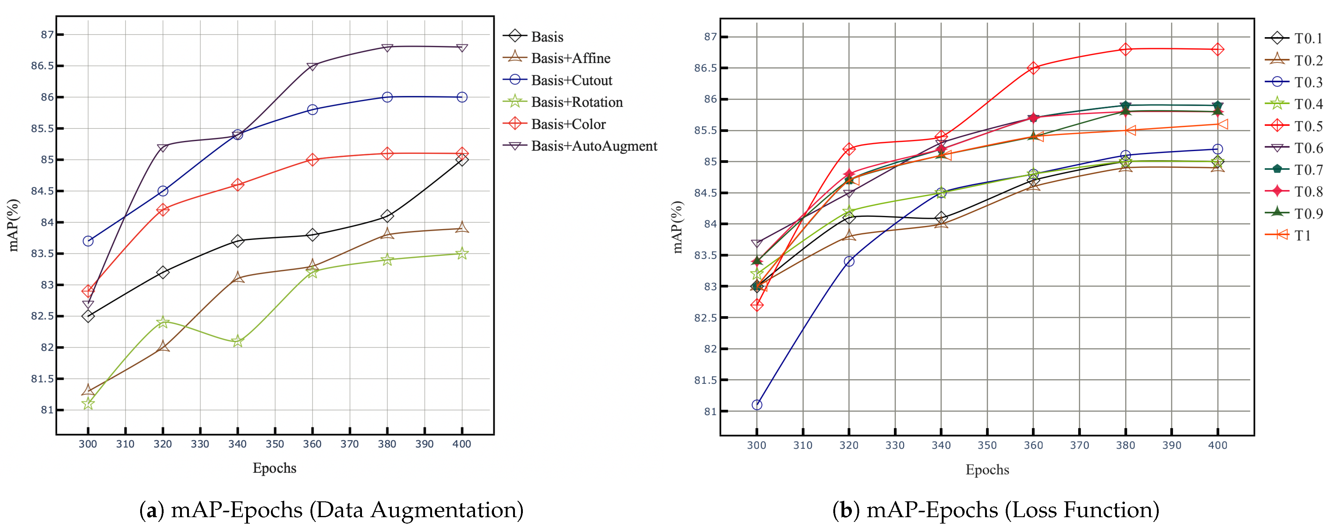 Applsci 11 02010 g006