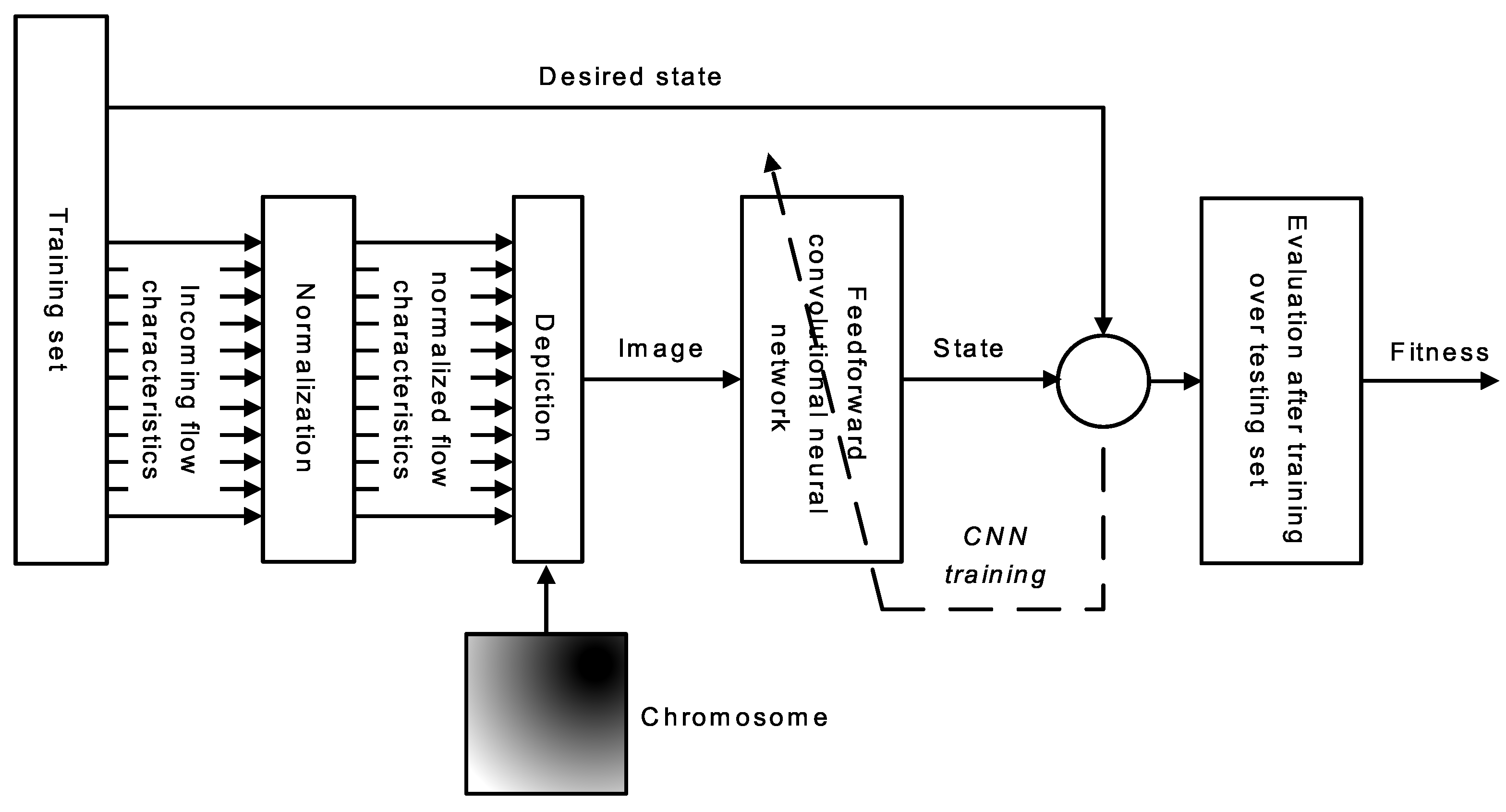Applsci 11 02012 g006