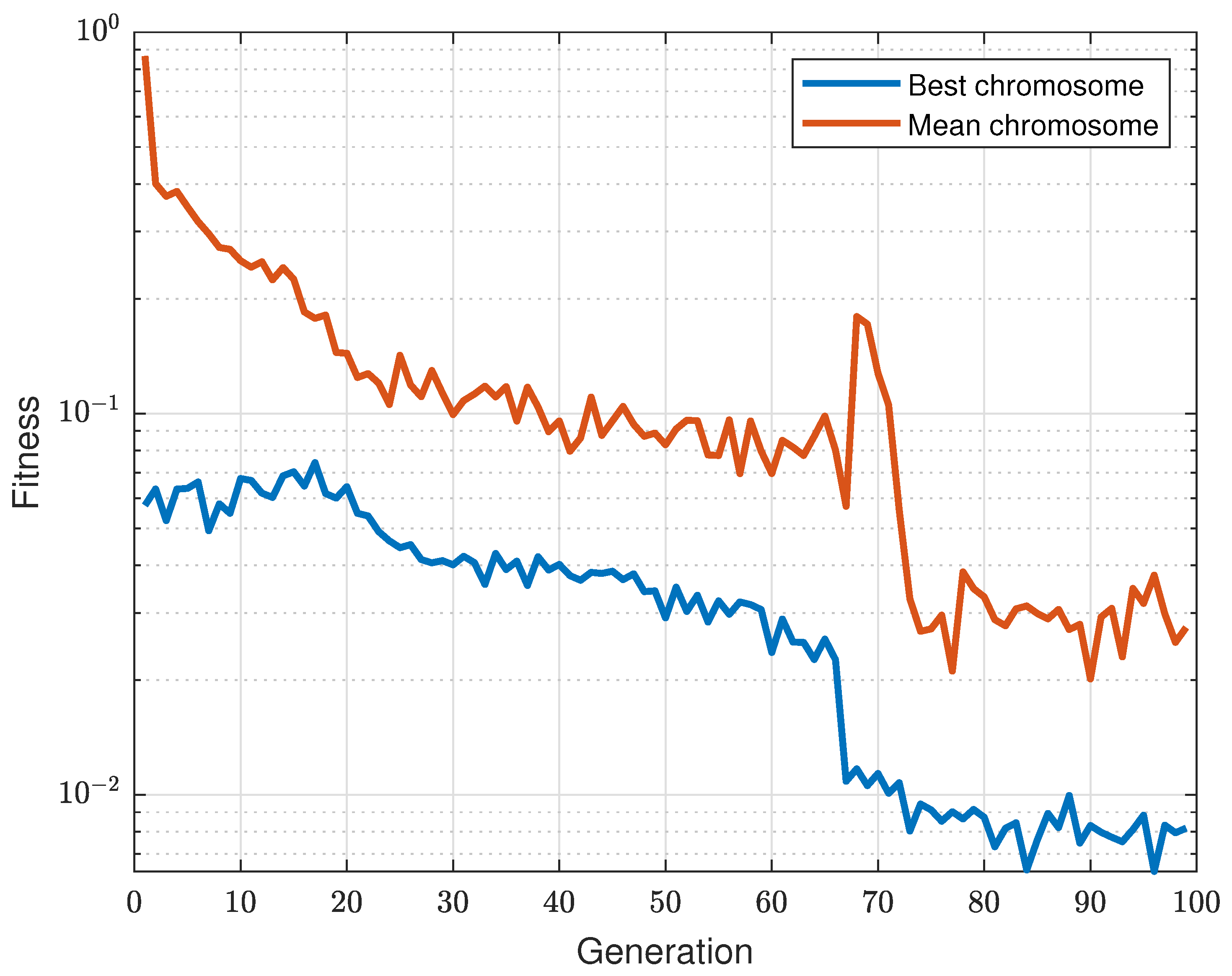 Applsci 11 02012 g013