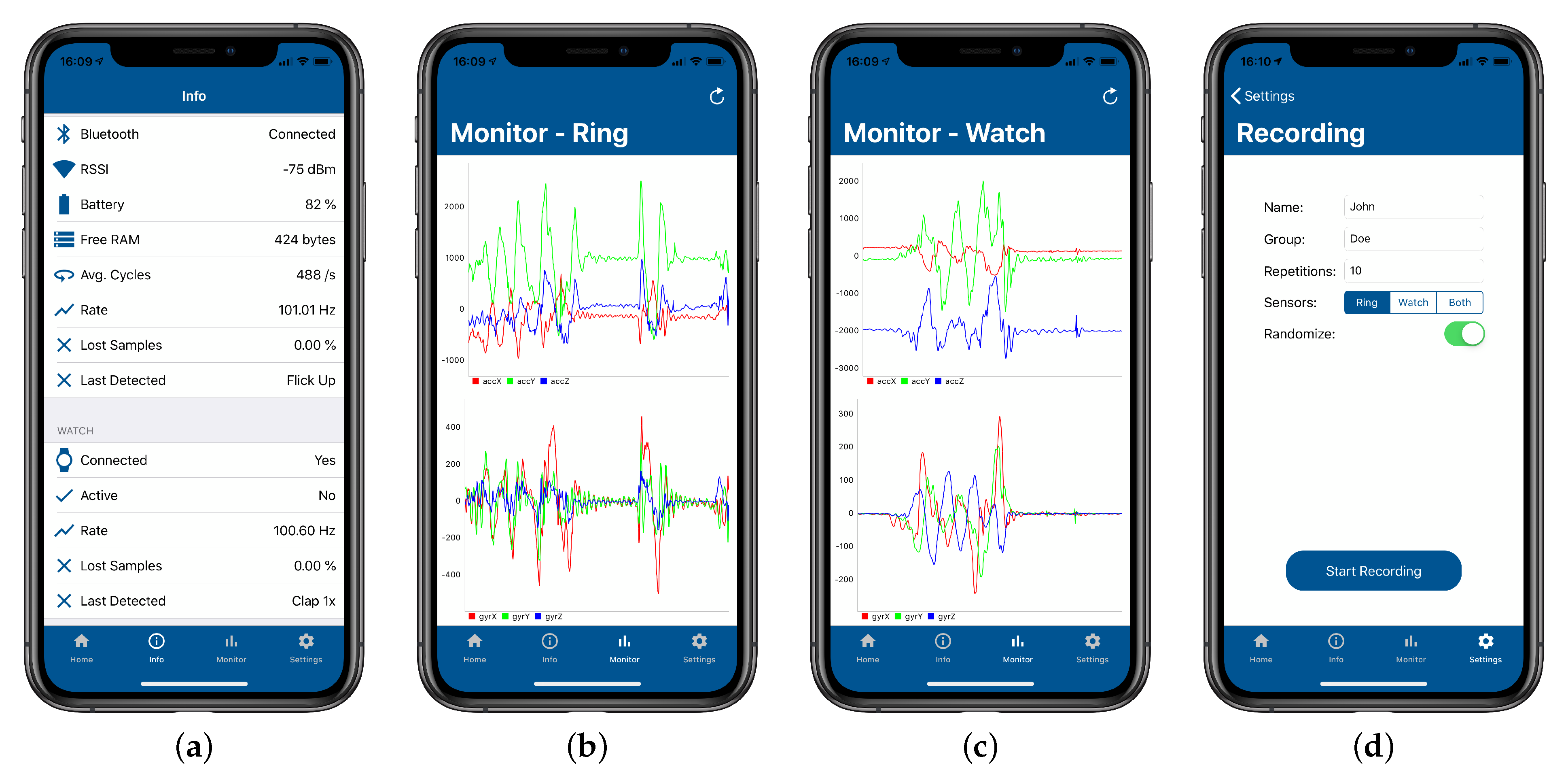 Applsci 11 02015 g003 Applsci 11 02015 g003