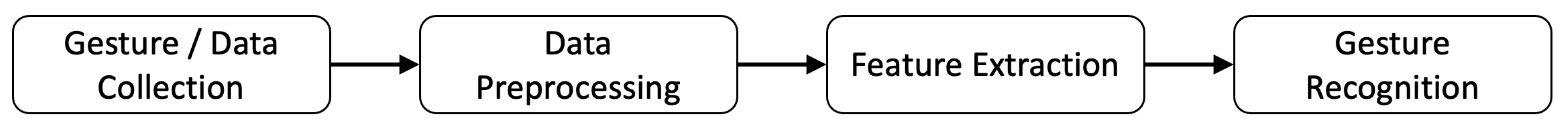 Applsci 11 02015 g008 Applsci 11 02015 g008