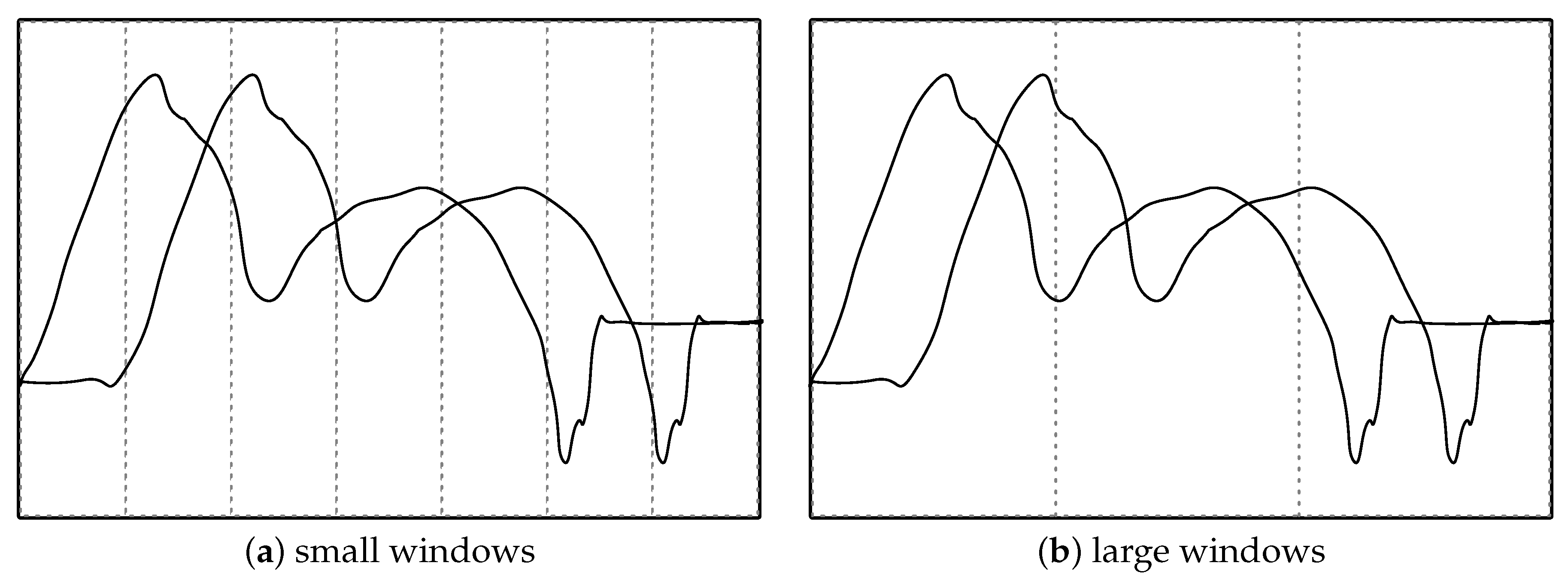 Applsci 11 02015 g011 Applsci 11 02015 g011
