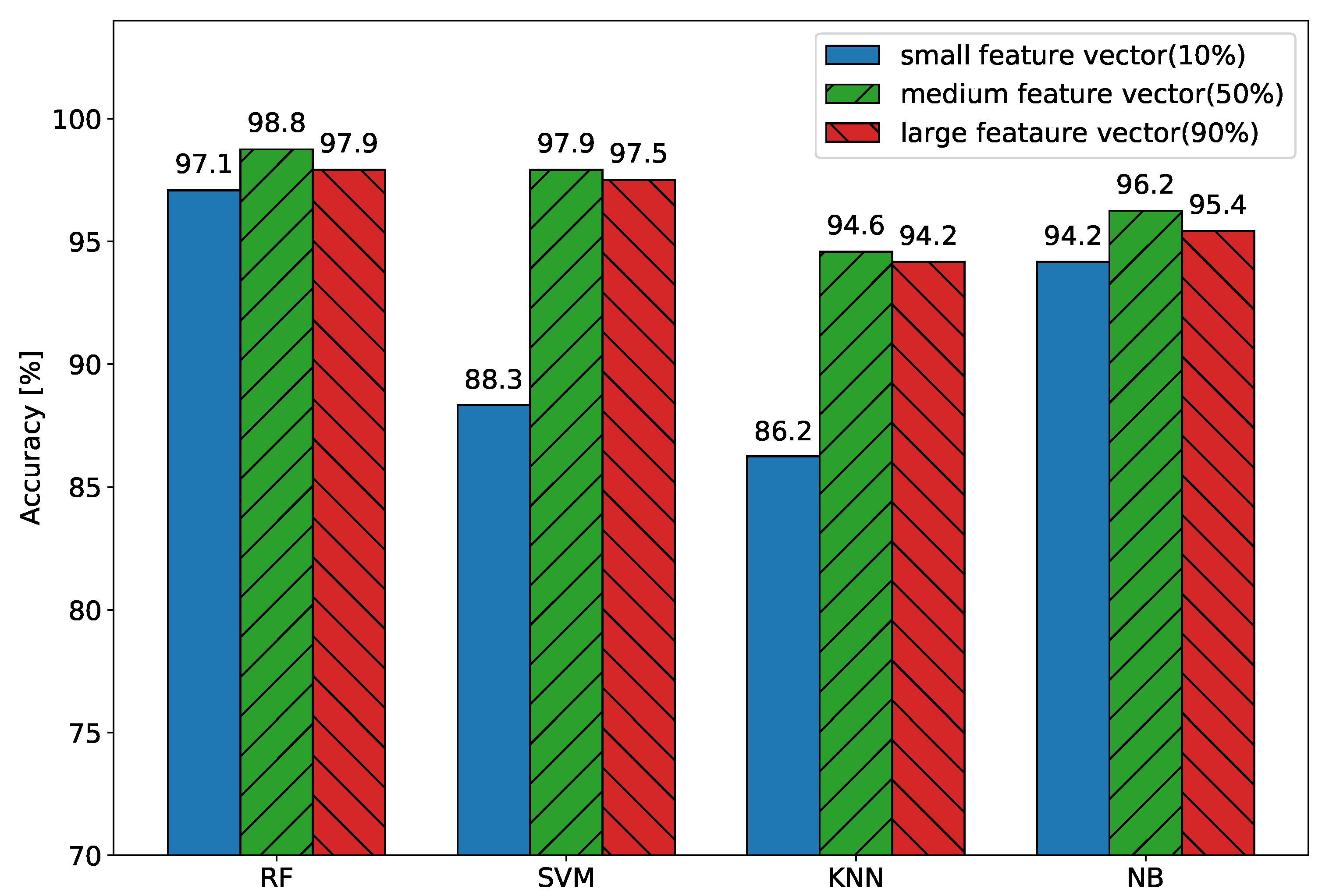 Applsci 11 02015 g012 Applsci 11 02015 g012