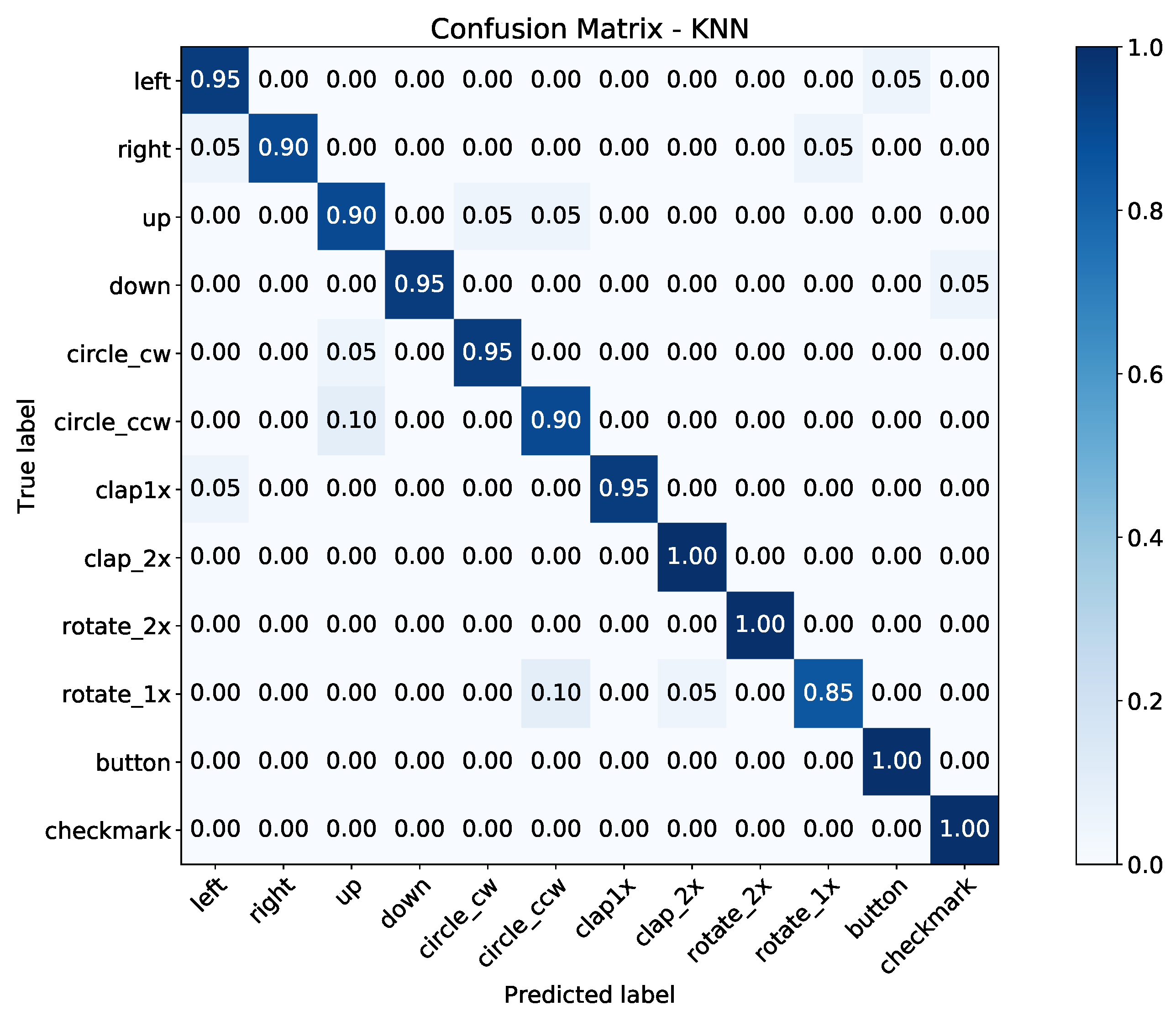 Applsci 11 02015 g014 Applsci 11 02015 g014