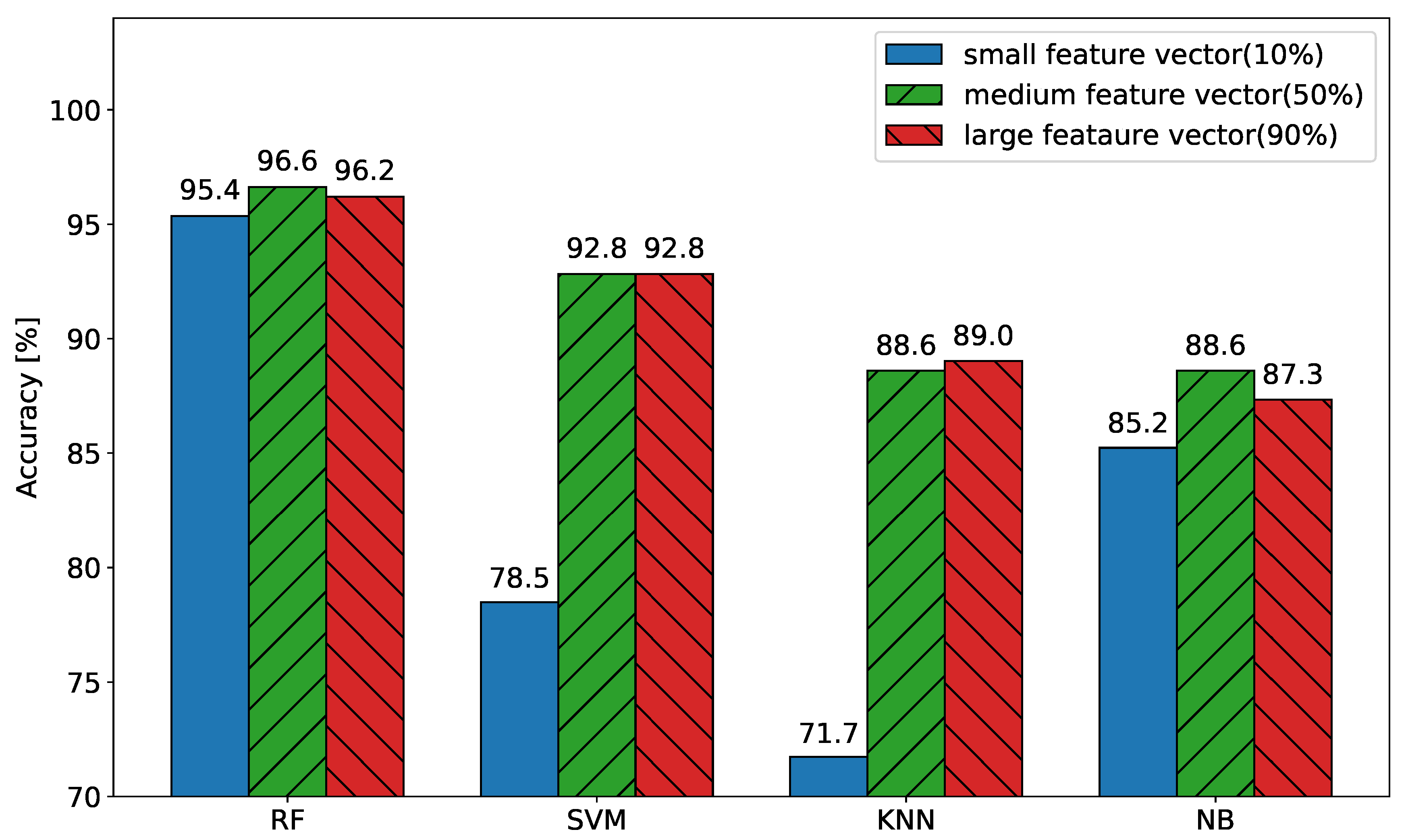 Applsci 11 02015 g015 Applsci 11 02015 g015