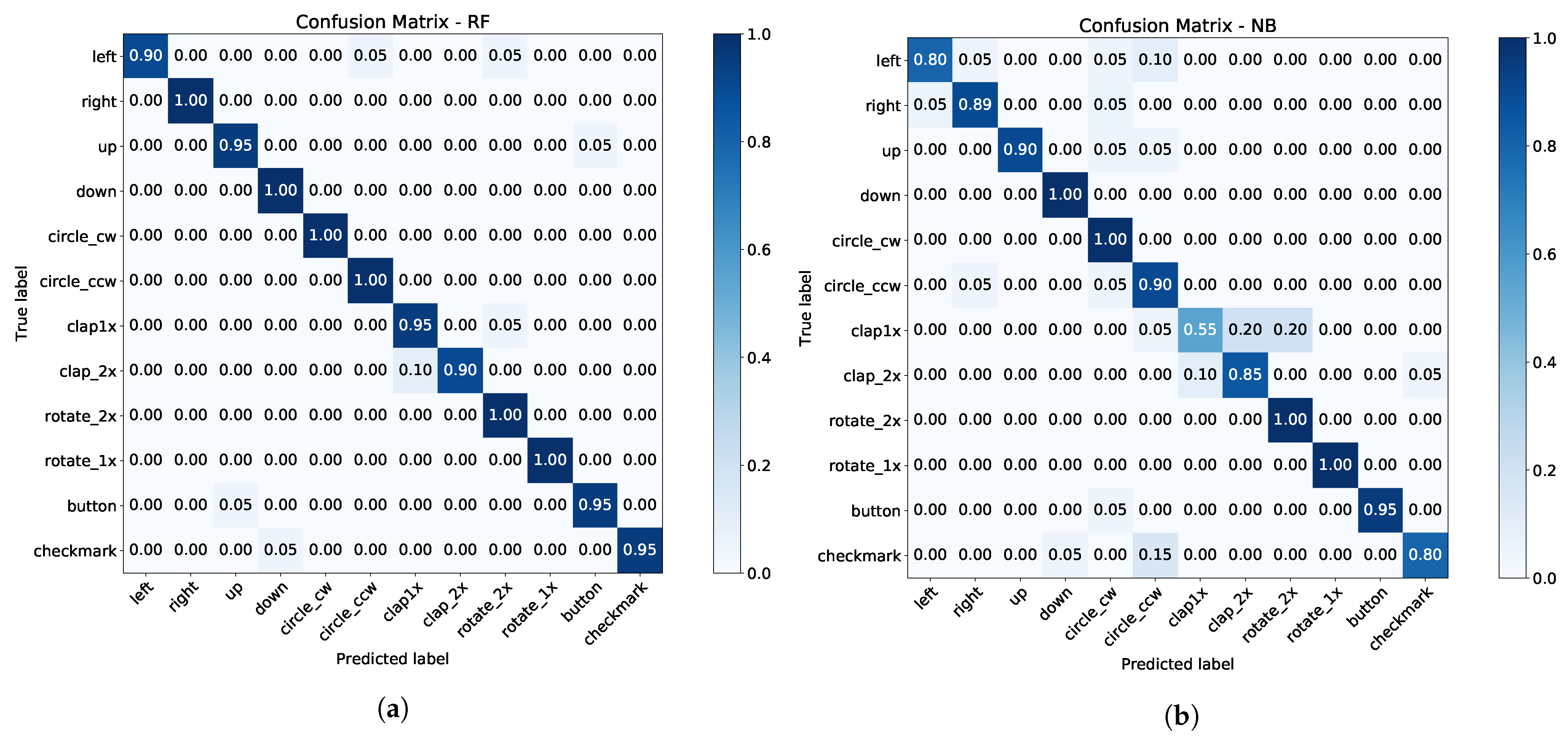 Applsci 11 02015 g016 Applsci 11 02015 g016