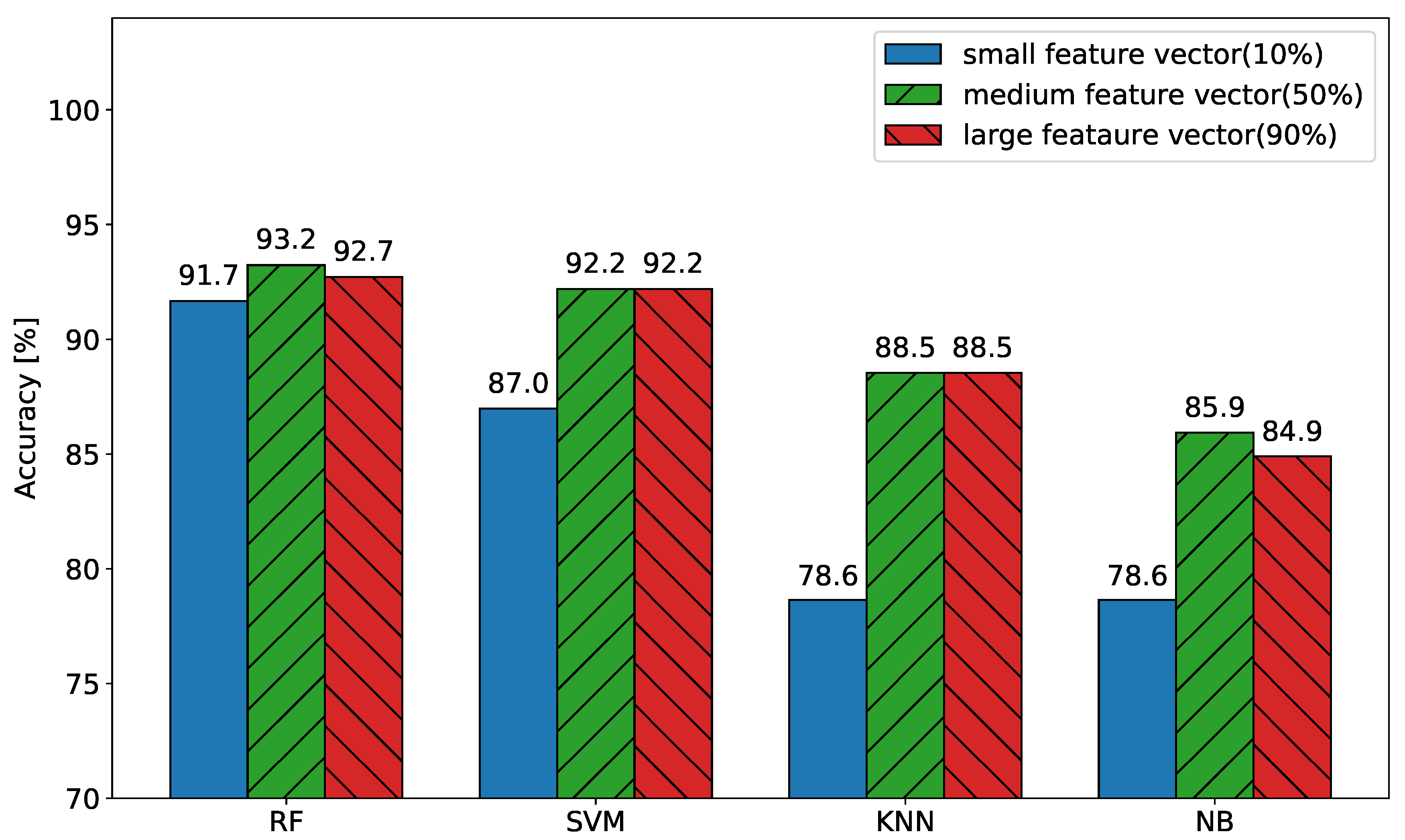 Applsci 11 02015 g017 Applsci 11 02015 g017