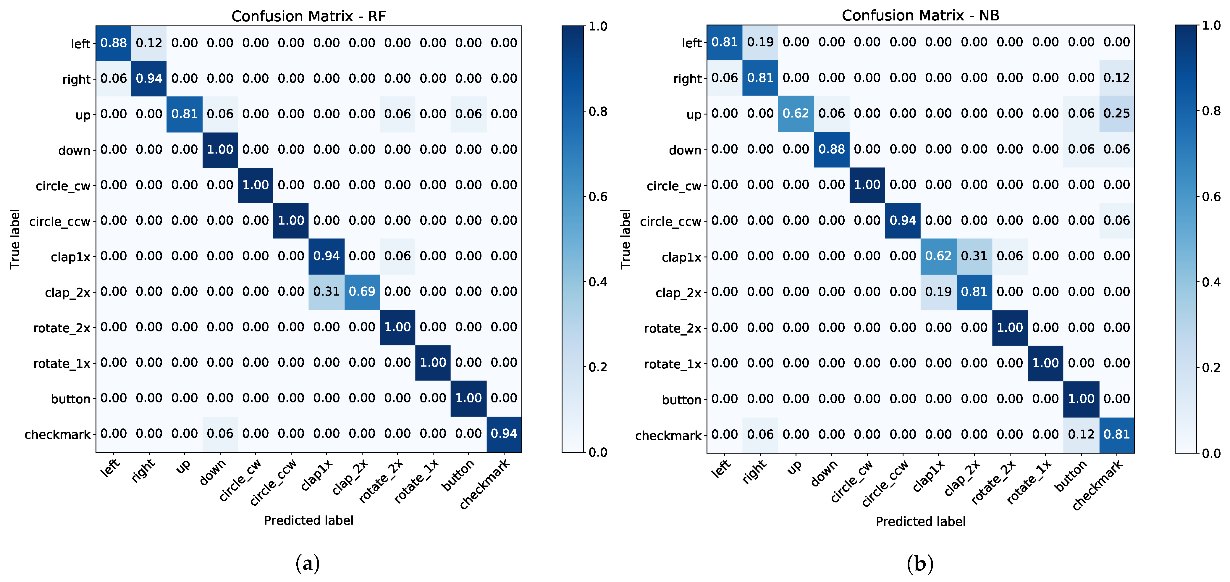 Applsci 11 02015 g018 Applsci 11 02015 g018