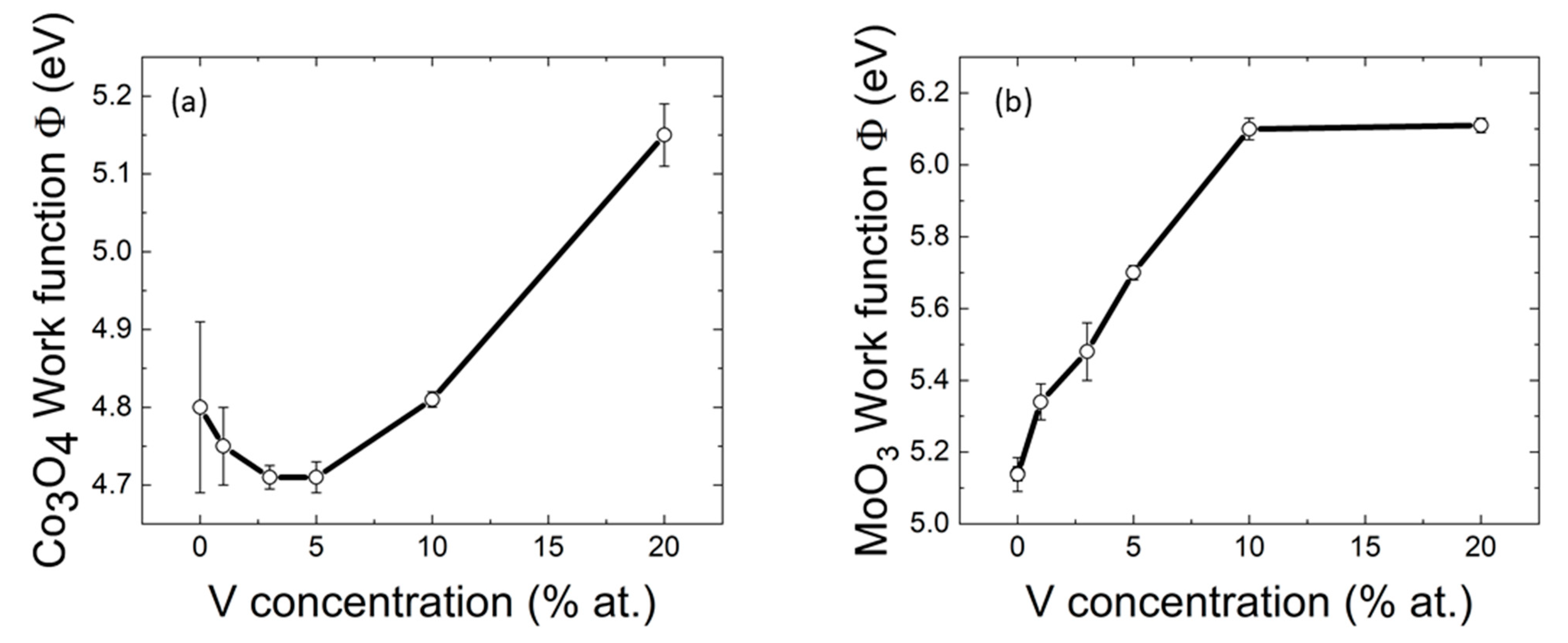Applsci 11 02016 g005