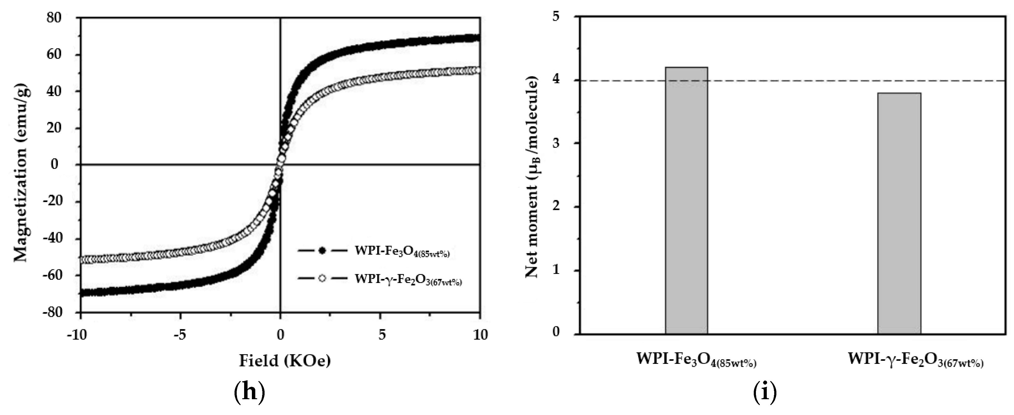Applsci 11 02017 g005c