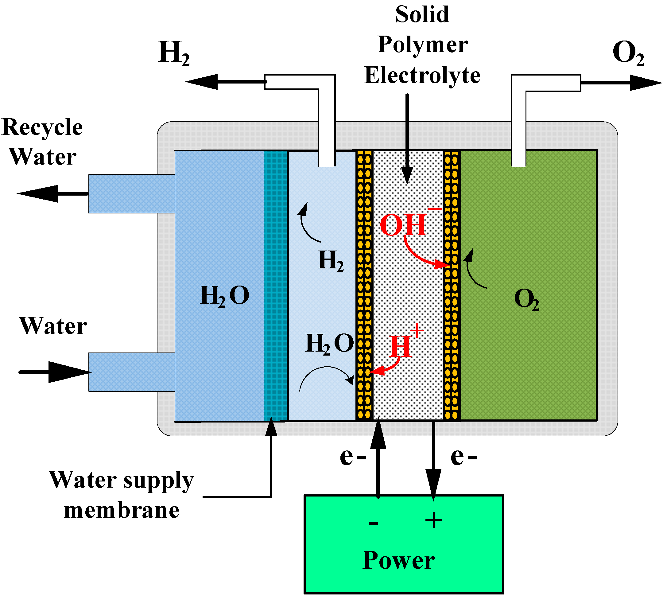 Applsci 11 02021 g003