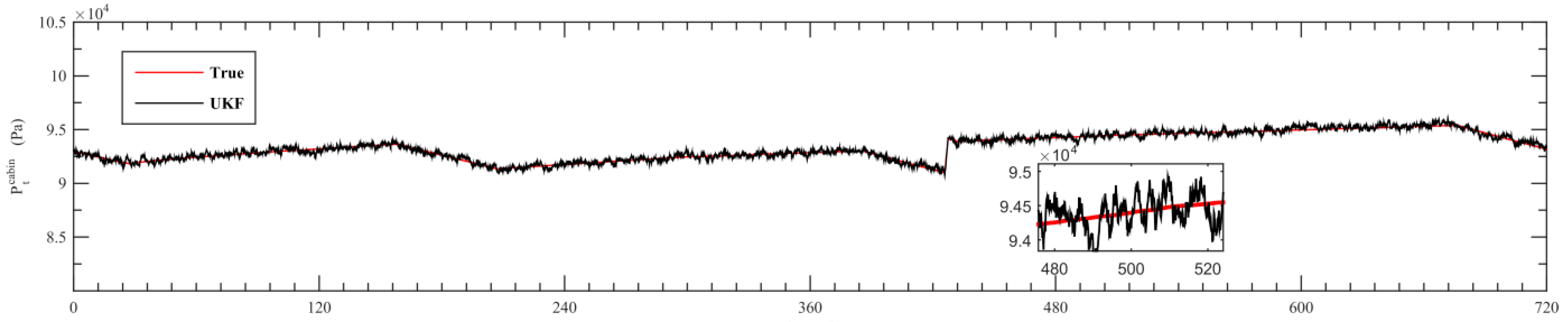 Applsci 11 02021 g006