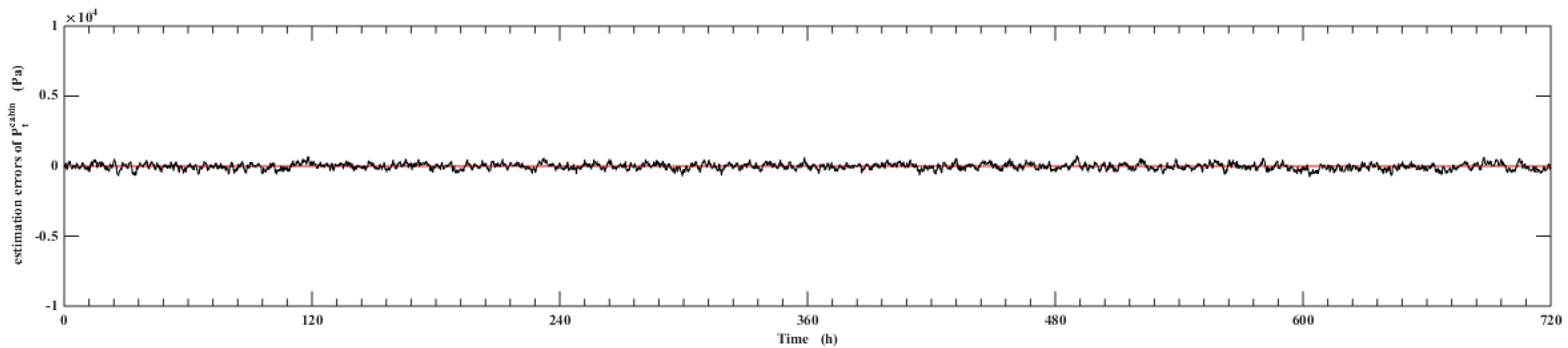 Applsci 11 02021 g007