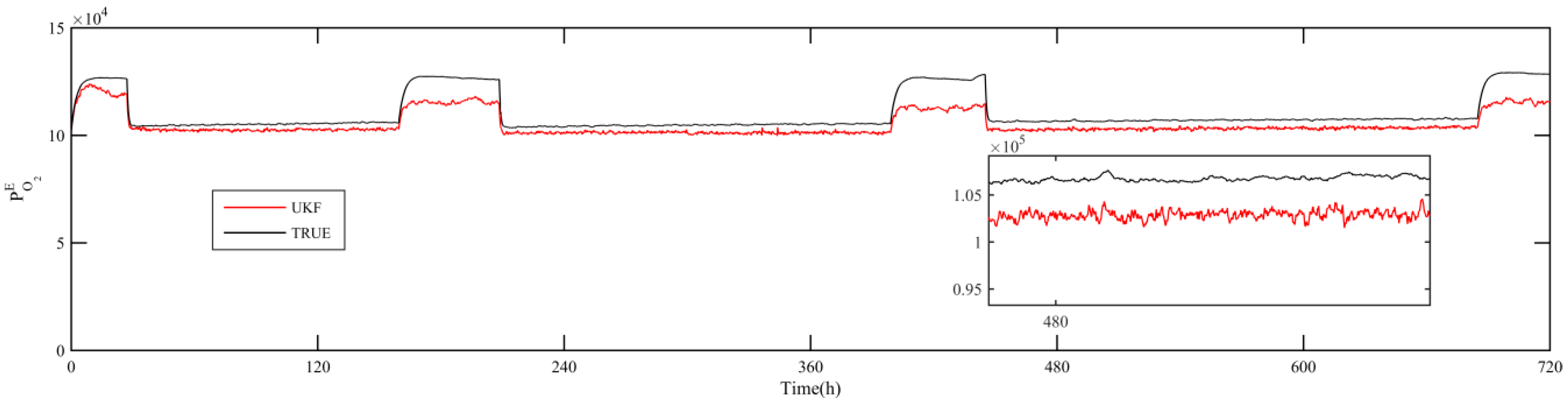 Applsci 11 02021 g008