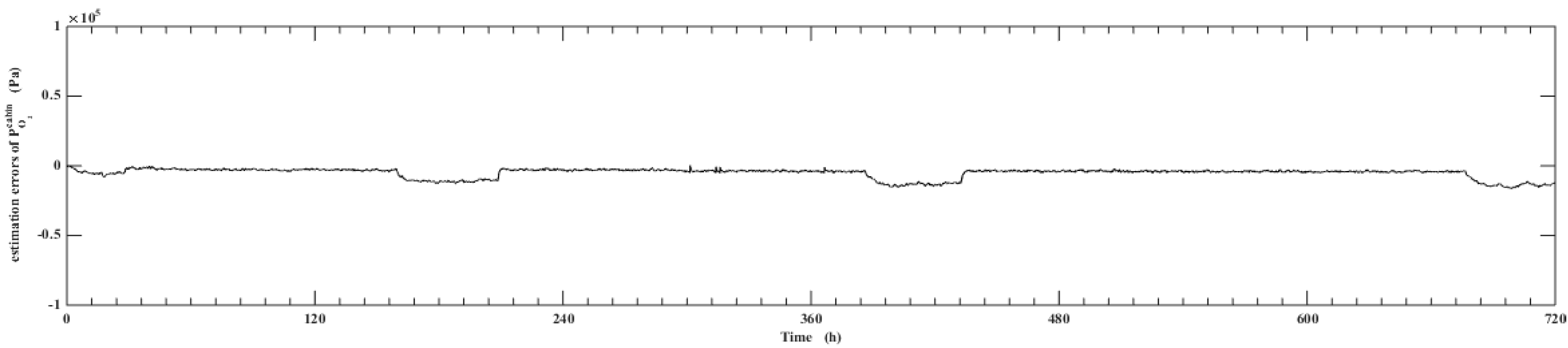 Applsci 11 02021 g009