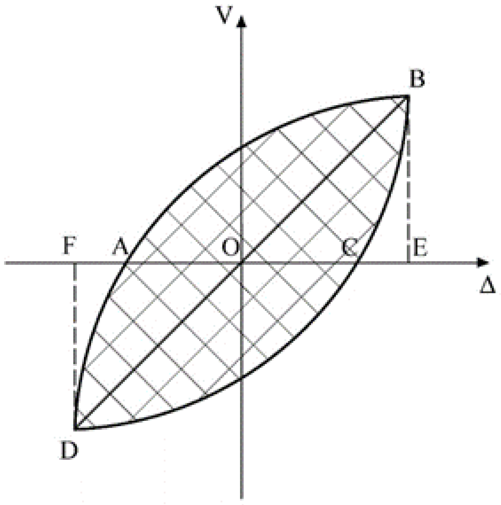 Applsci 11 02024 g014 Applsci 11 02024 g014