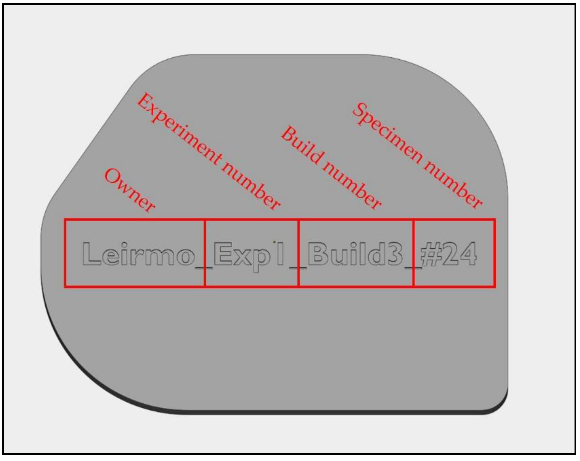 Applsci 11 02031 g005