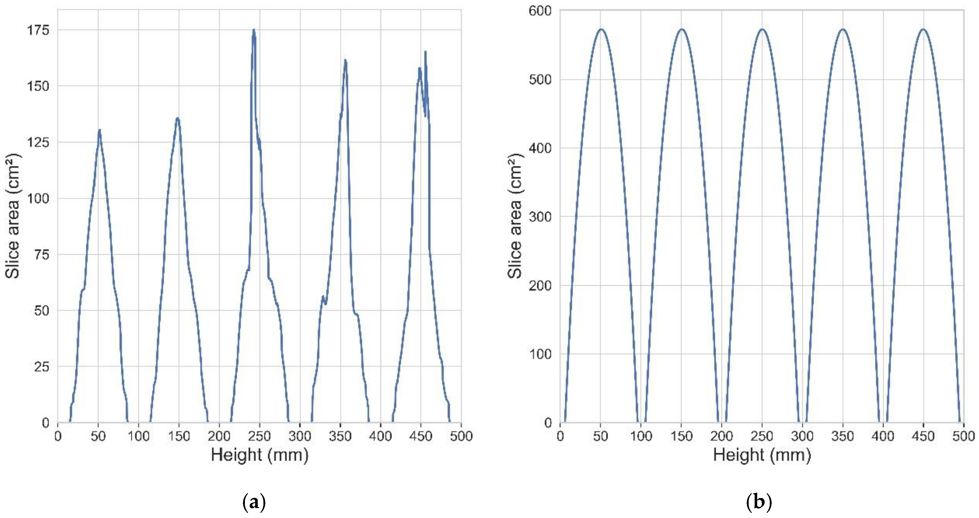 Applsci 11 02031 g006