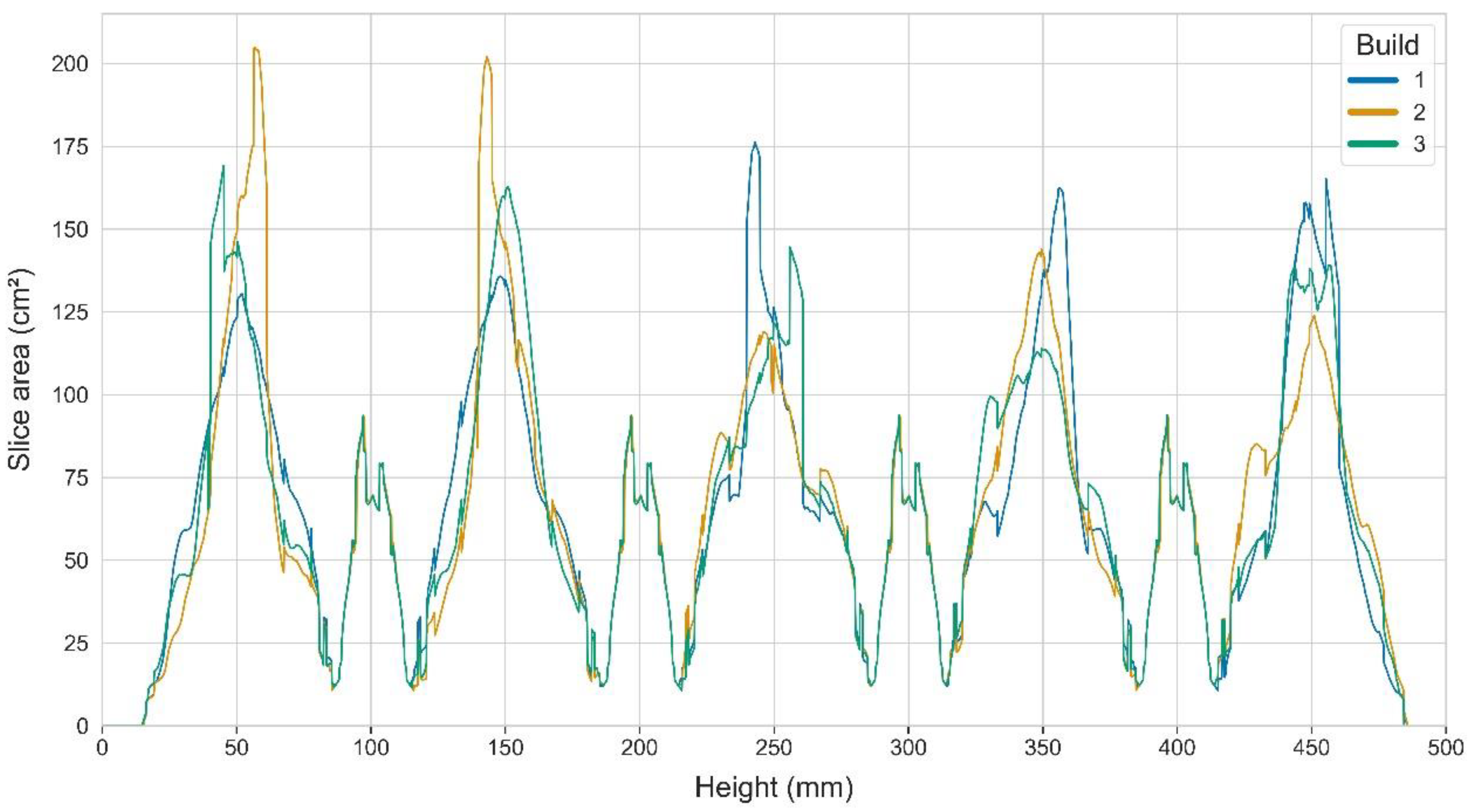 Applsci 11 02031 g011