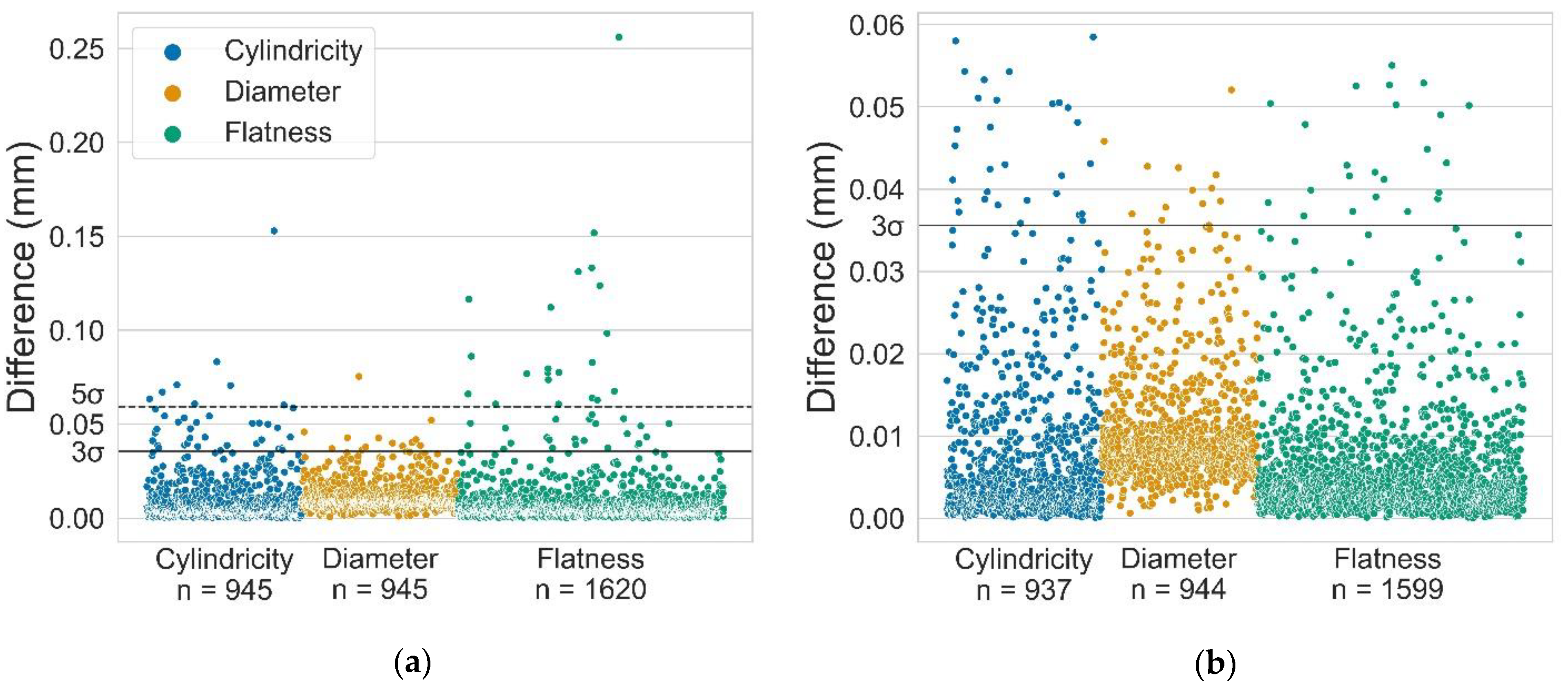 Applsci 11 02031 g019