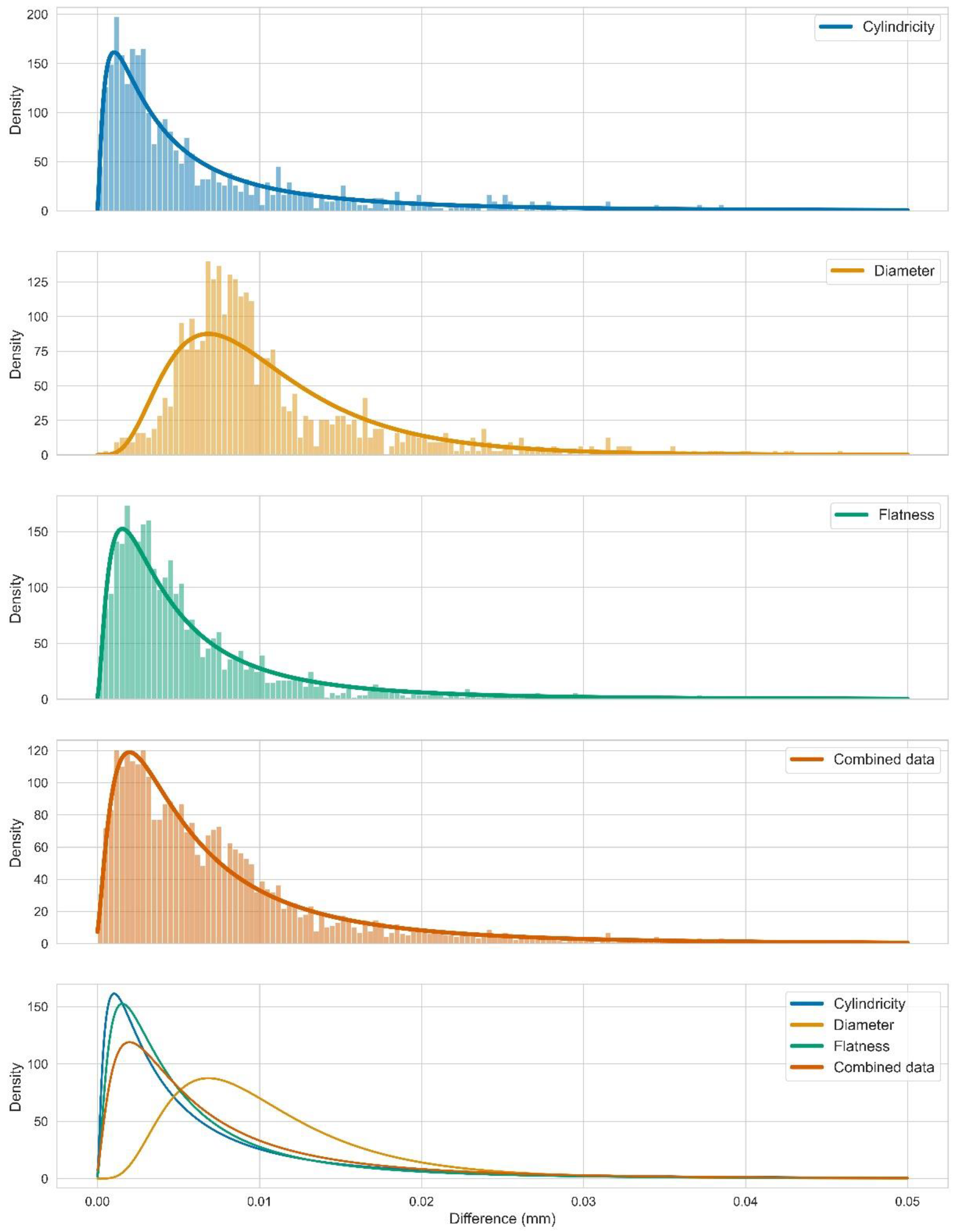 Applsci 11 02031 g020