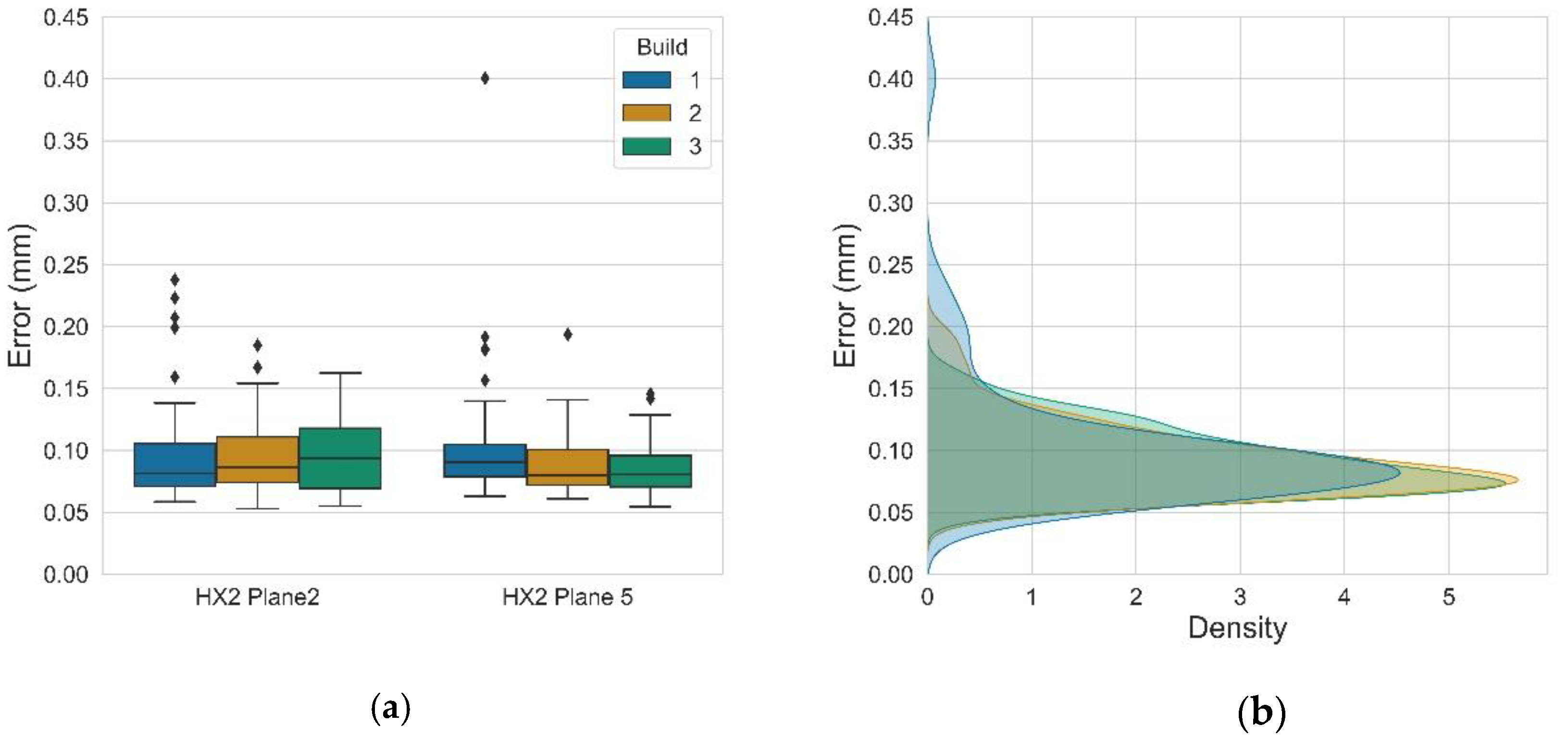 Applsci 11 02031 g021