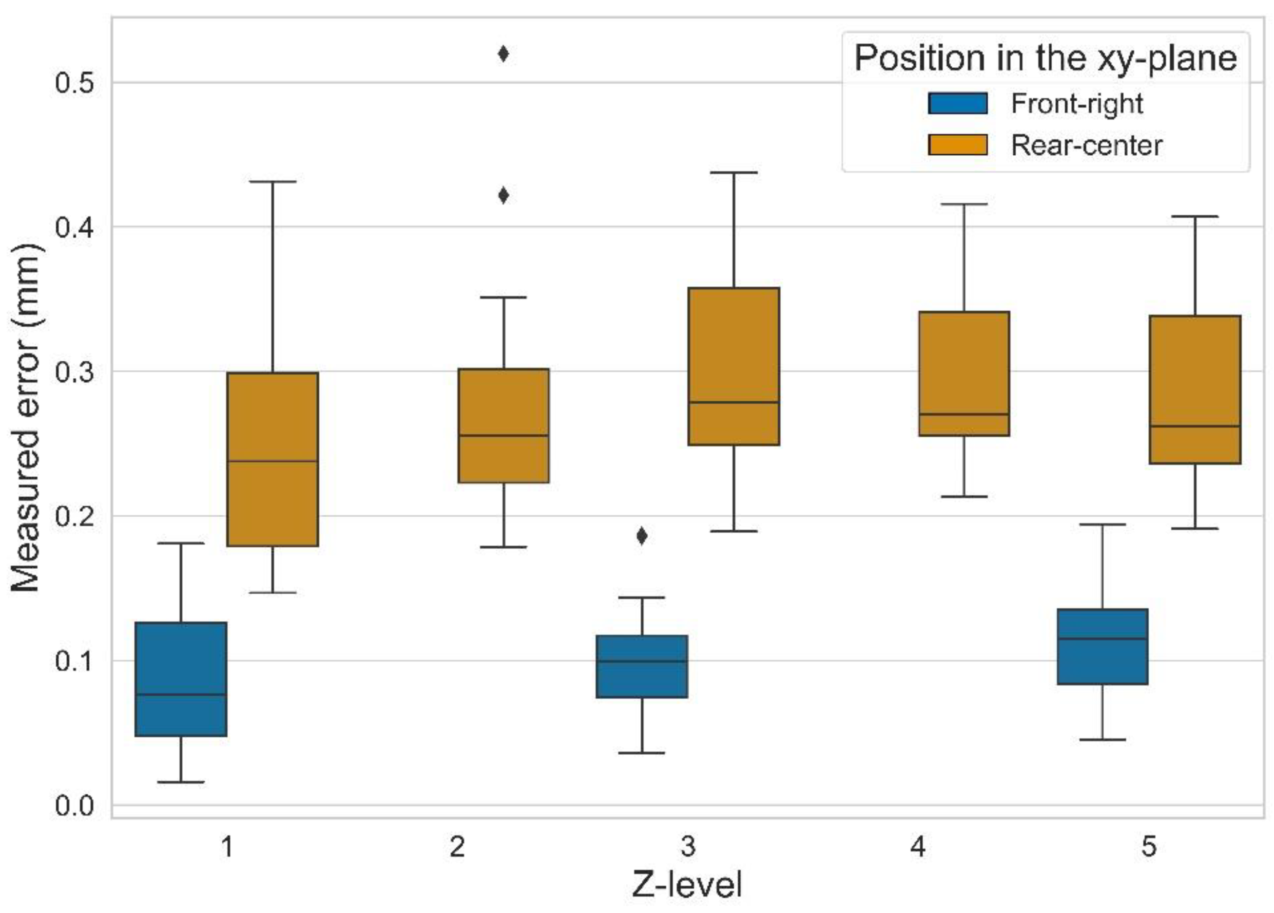 Applsci 11 02031 g023