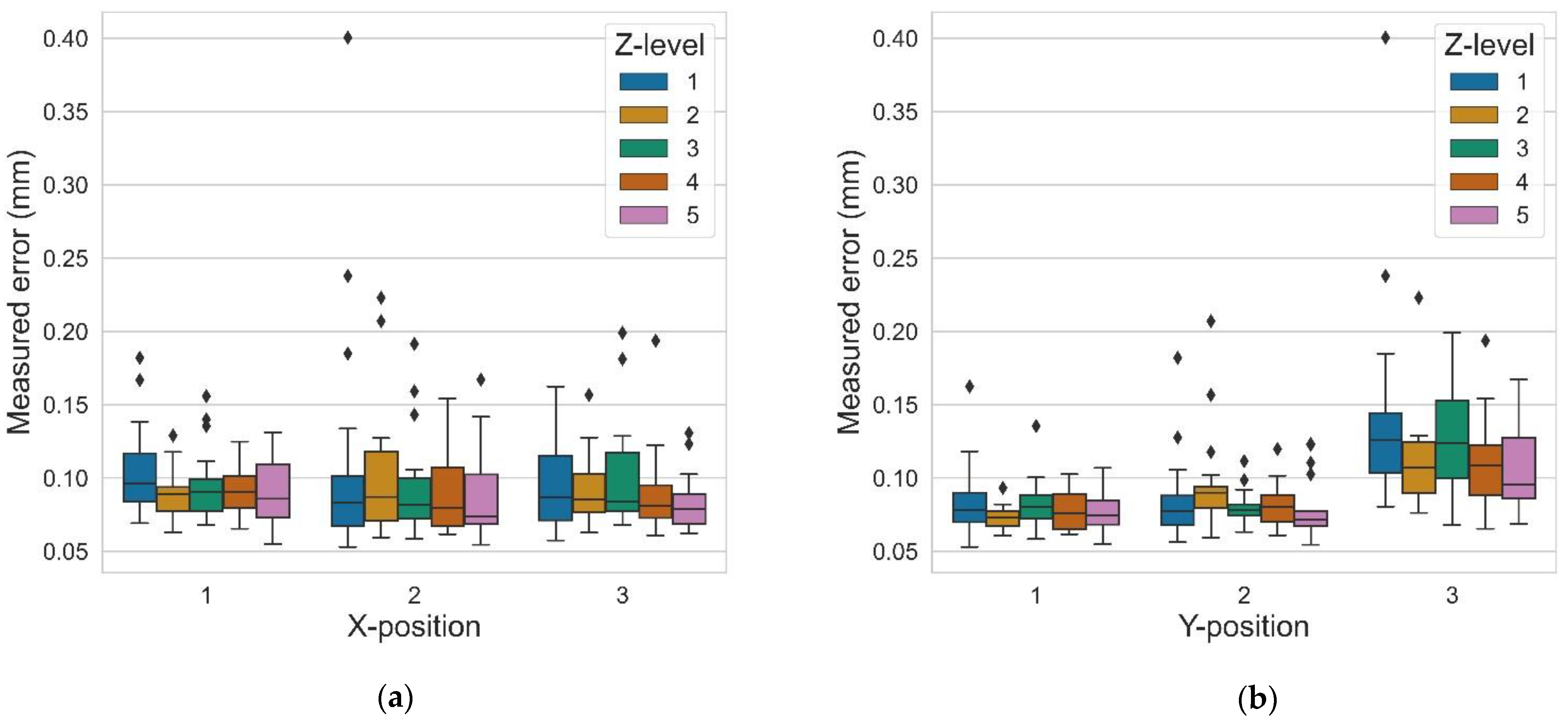 Applsci 11 02031 g024