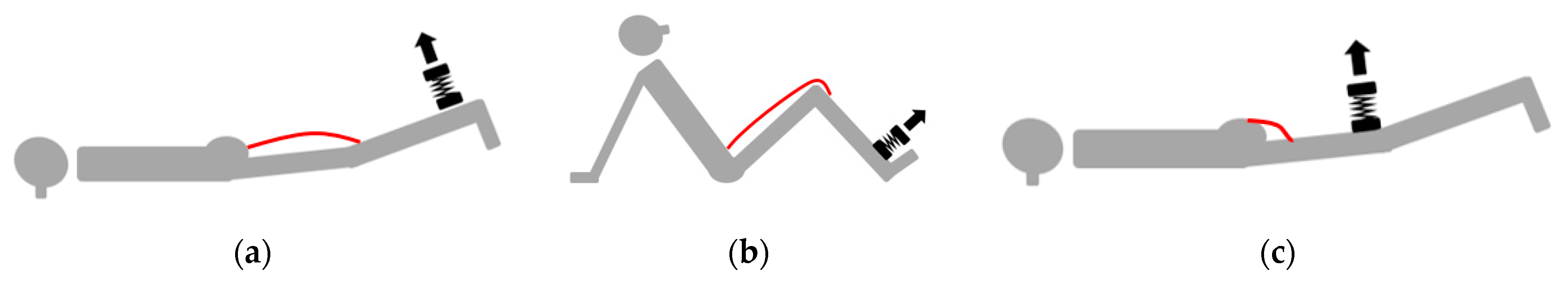 Applsci 11 02032 g003