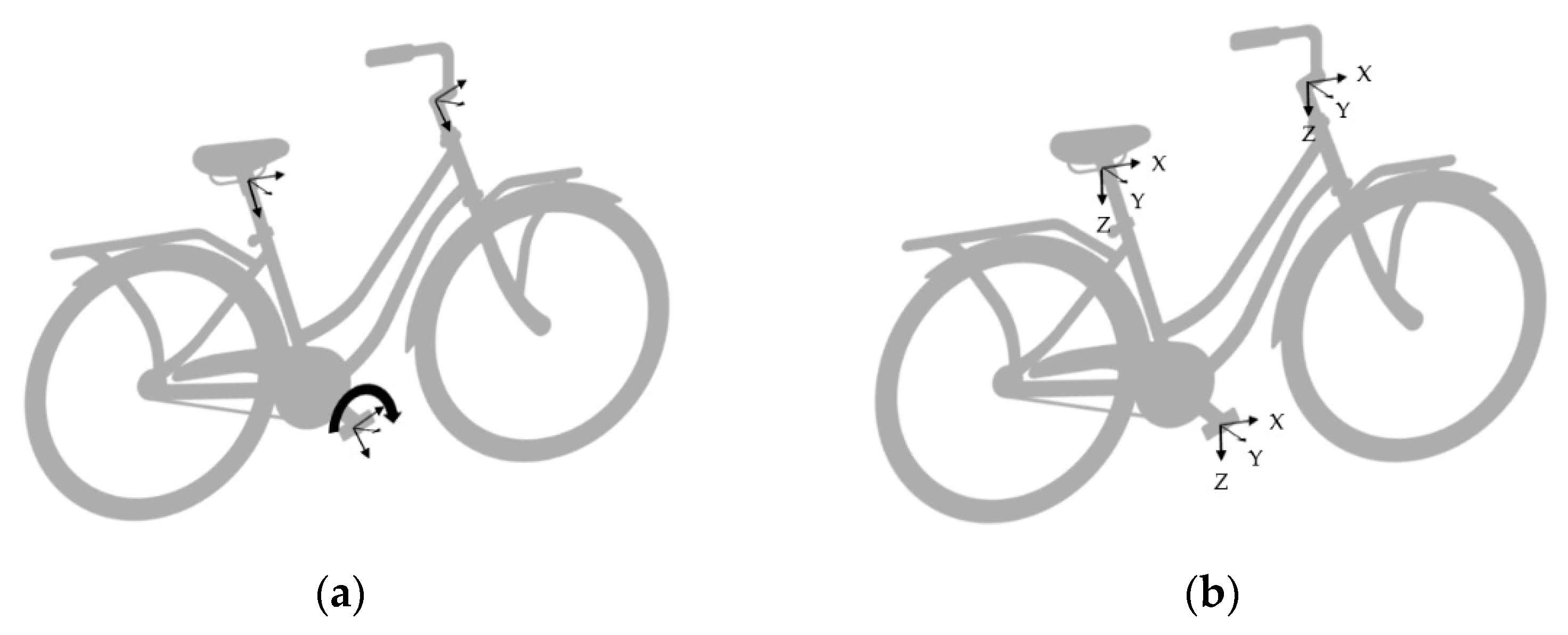 Applsci 11 02032 g004