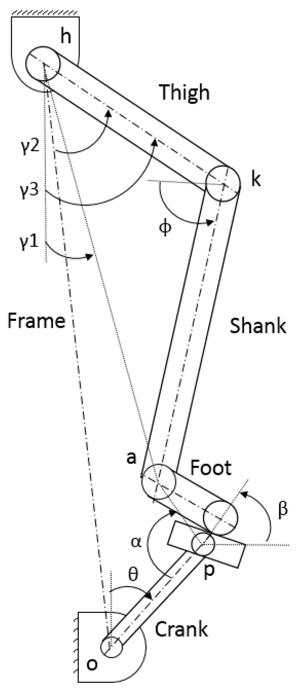 Applsci 11 02032 g005