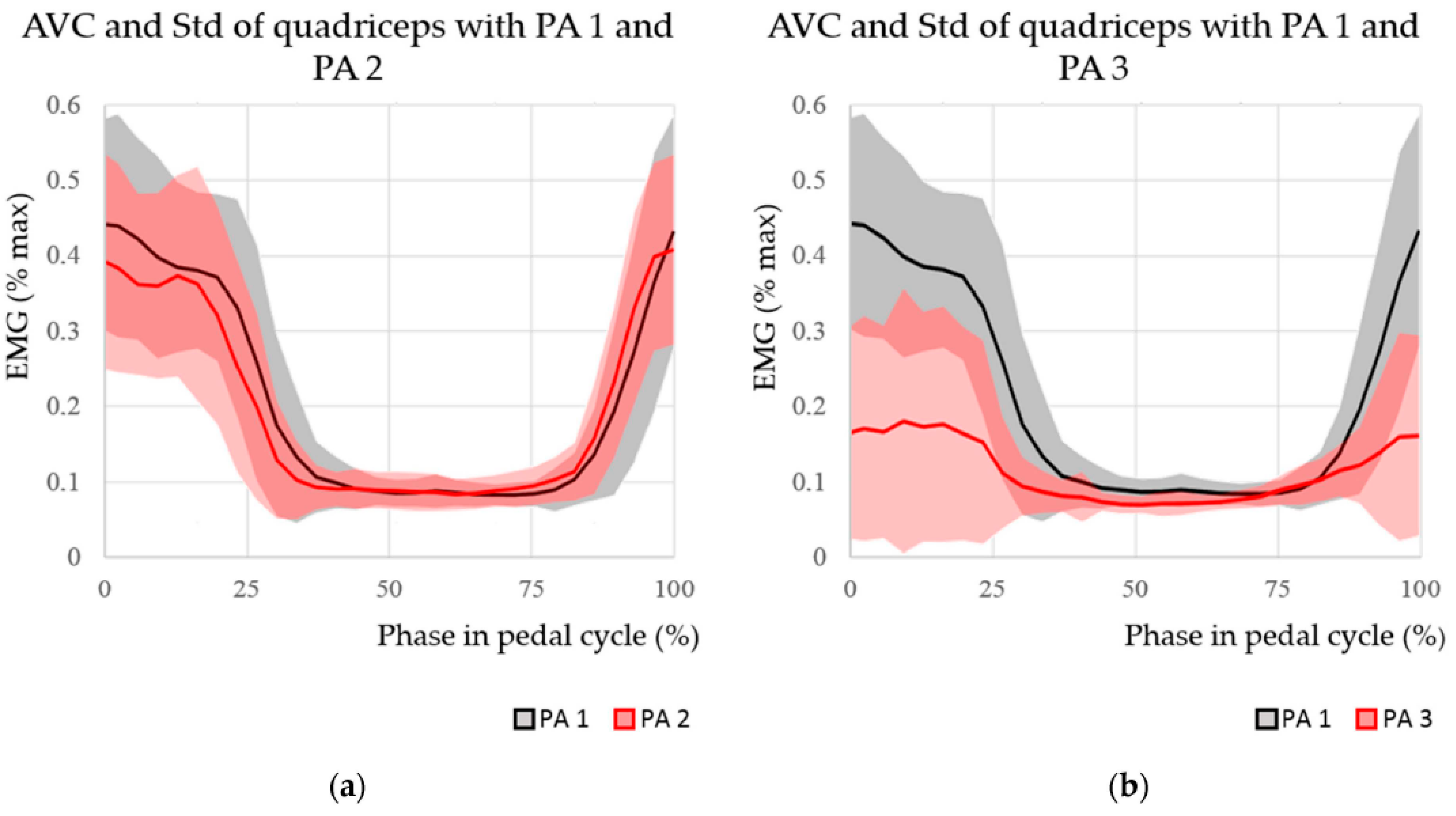 Applsci 11 02032 g006