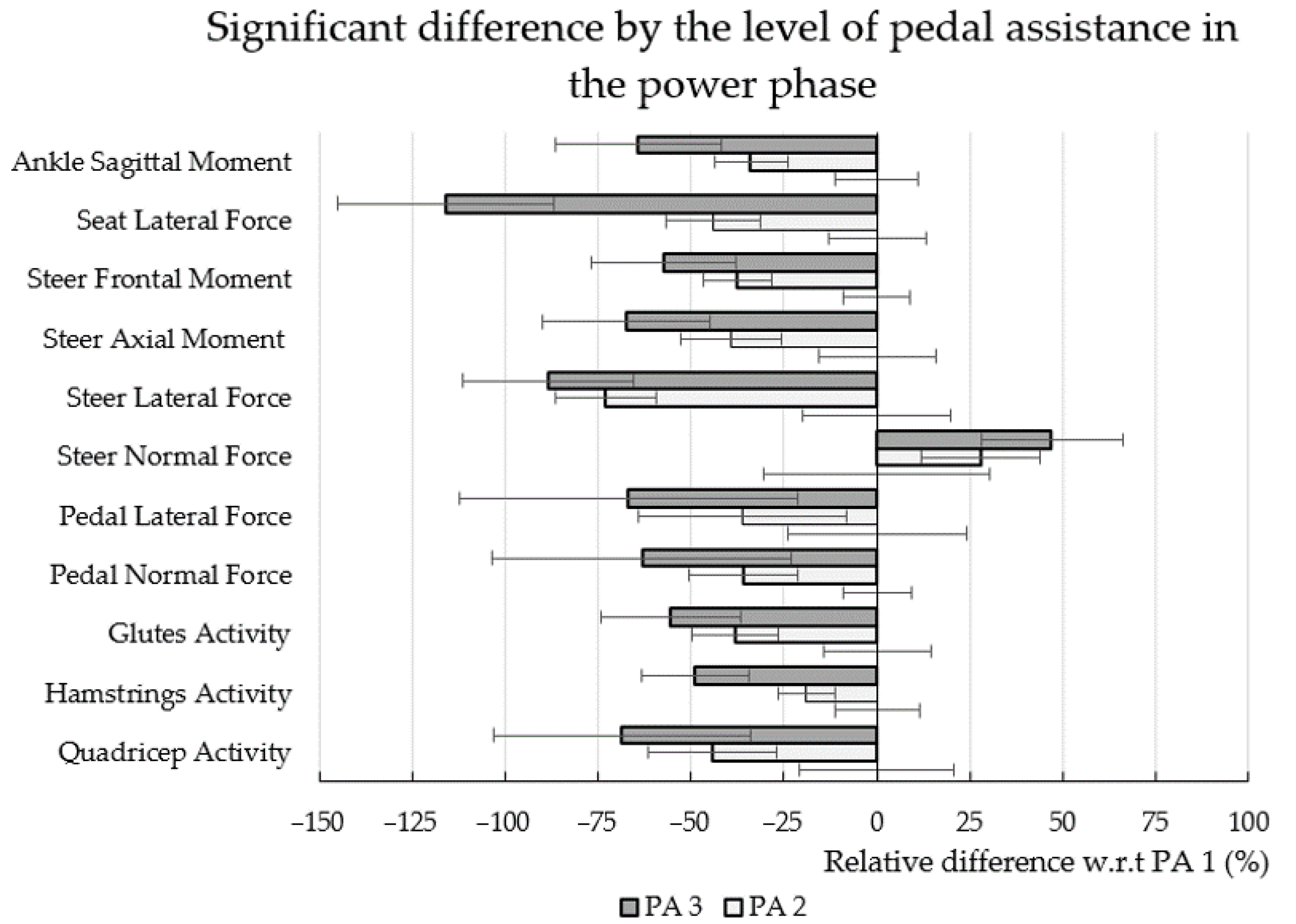 Applsci 11 02032 g008
