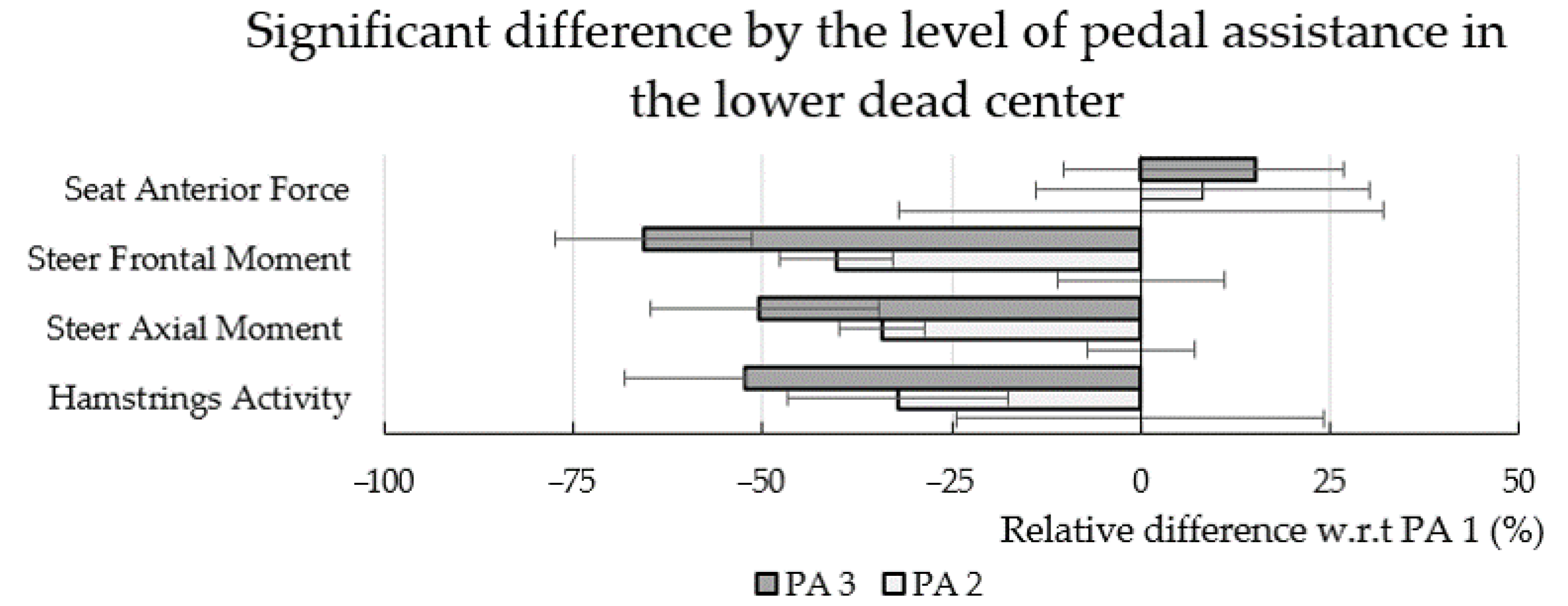 Applsci 11 02032 g009