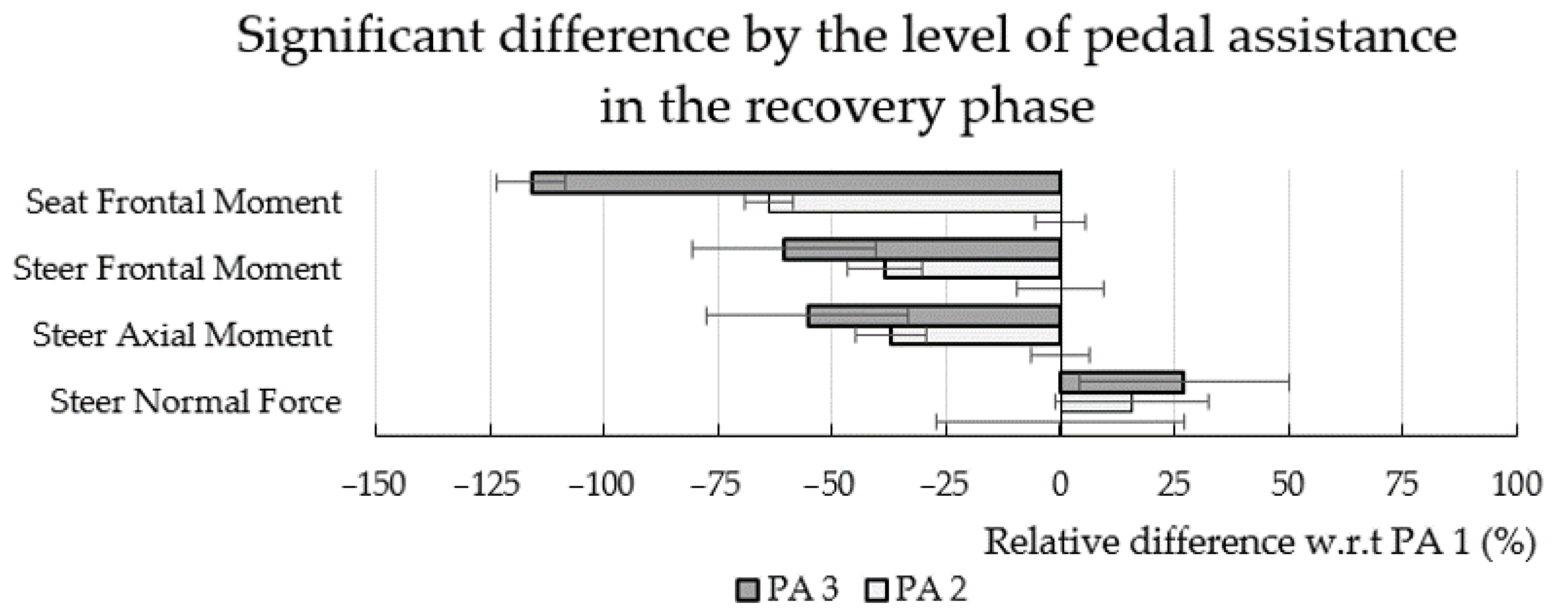 Applsci 11 02032 g010