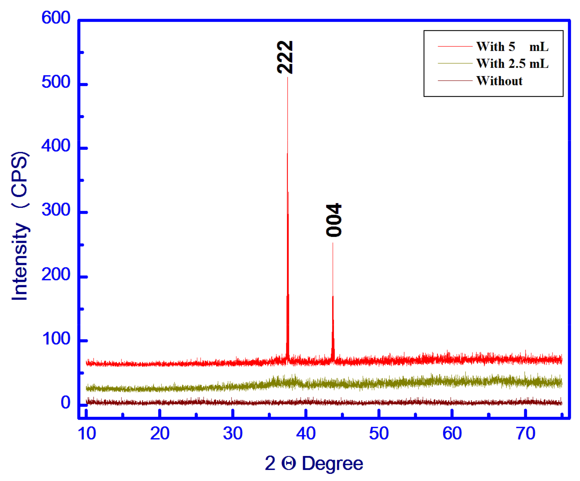 Applsci 11 02034 g002 Applsci 11 02034 g002