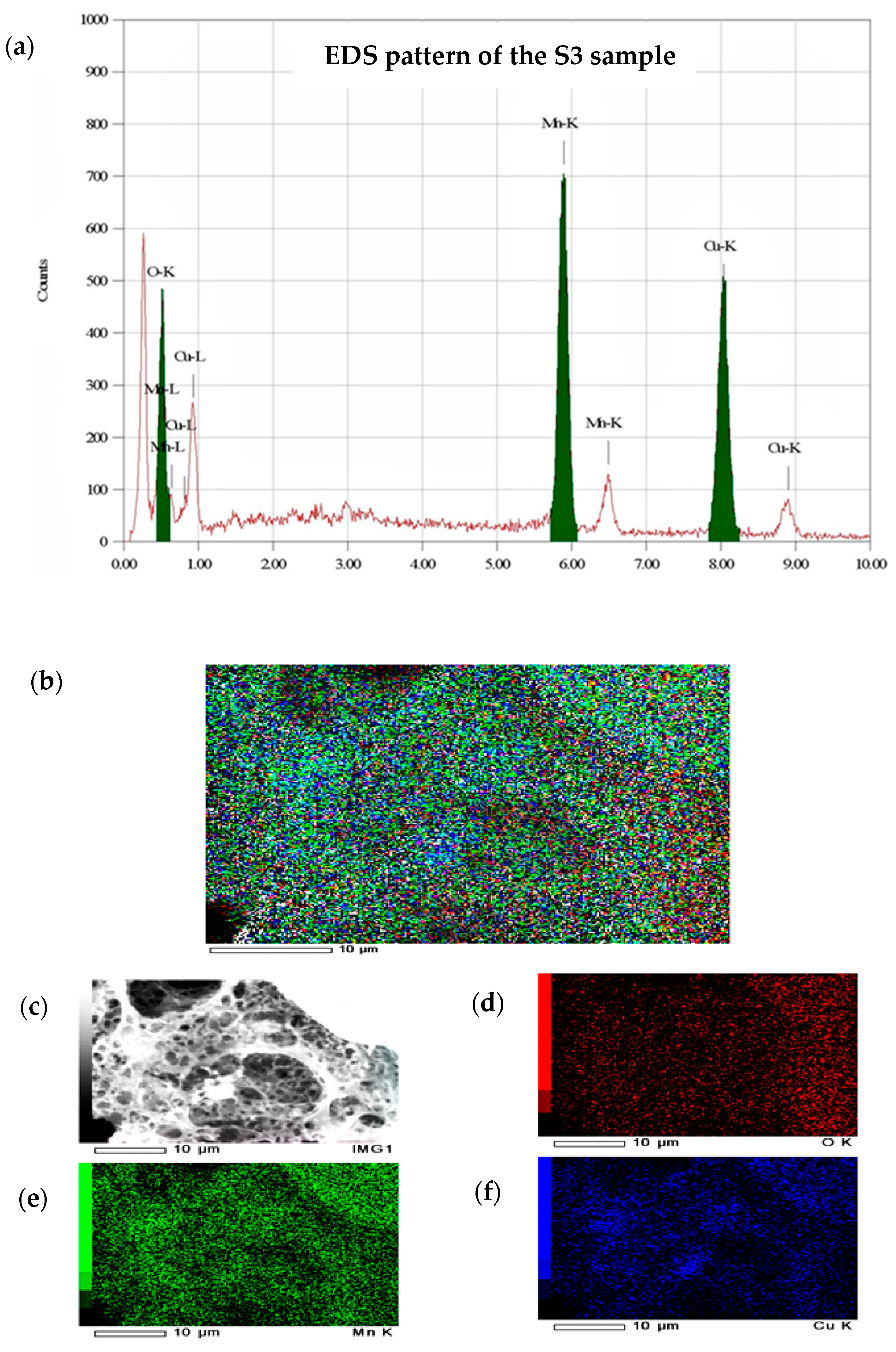 Applsci 11 02034 g004 Applsci 11 02034 g004