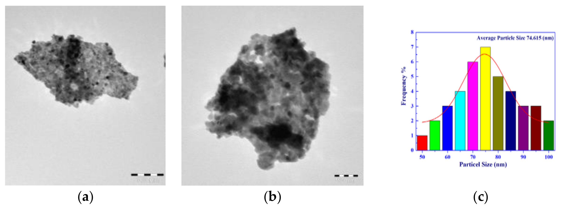 Applsci 11 02034 g006 Applsci 11 02034 g006